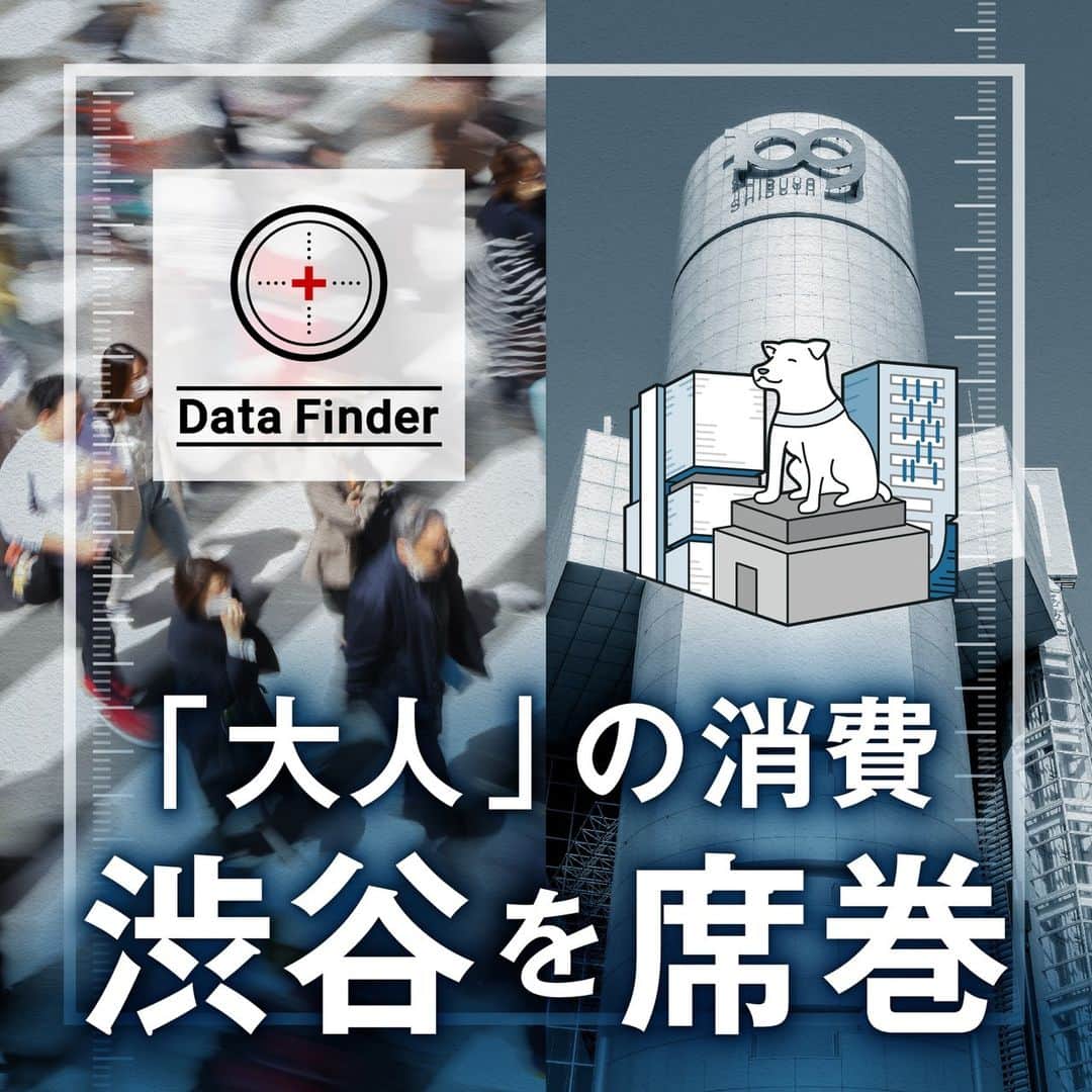 日本経済新聞社のインスタグラム