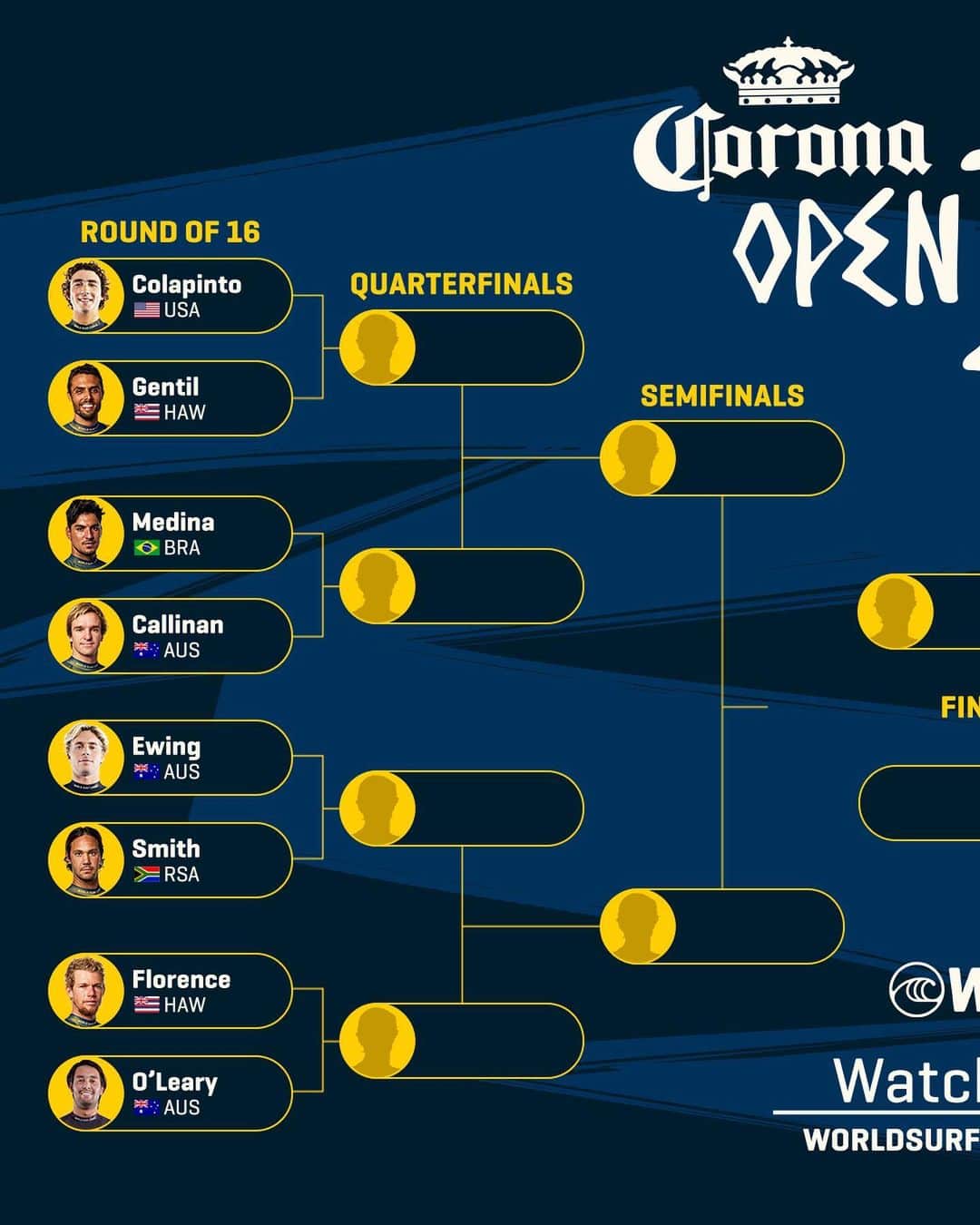 世界プロサーフィン連盟（WSL）のインスタグラム：「The Men’s Round of 16 is ON! Watch live on worldsurfleague.com.  @corona @kougamunicipality」