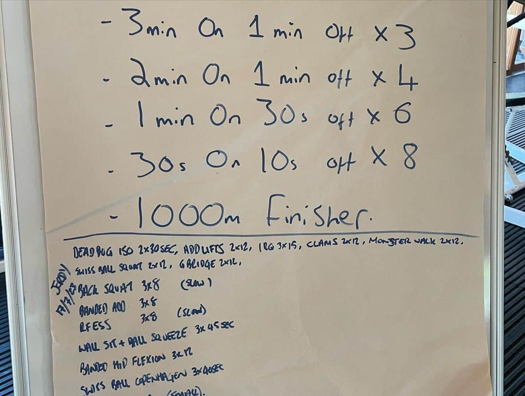 ジョーイ・バートンさんのインスタグラム写真 - (ジョーイ・バートンInstagram)「Session 3 in the books. Some level of intention today. Standard of work out here, has been top class. #Kaizen #UTG 💪👍💙」7月18日 21時55分 - joey7bartonofficial