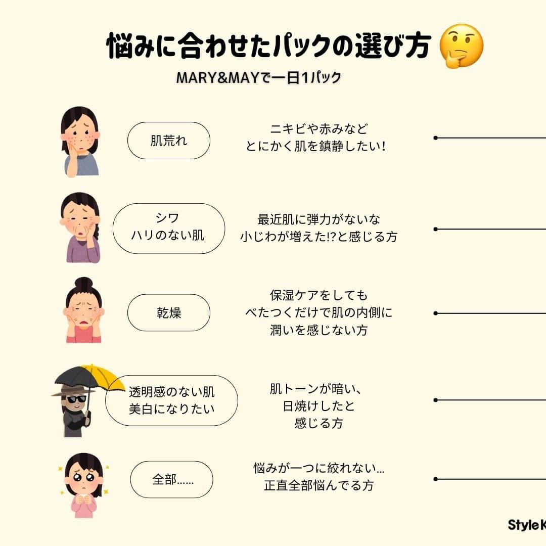 スタイルコリアンのインスタグラム