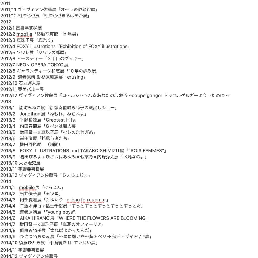 櫻田宗久のインスタグラム：「. 星男の展示を改めて、わかりやすいように表にしてたらなんだかうるっときた。  今日からの増田賢一、真珠子展で210展示目となっていました。  展示してくださった作家の皆様ありがとうございます！」