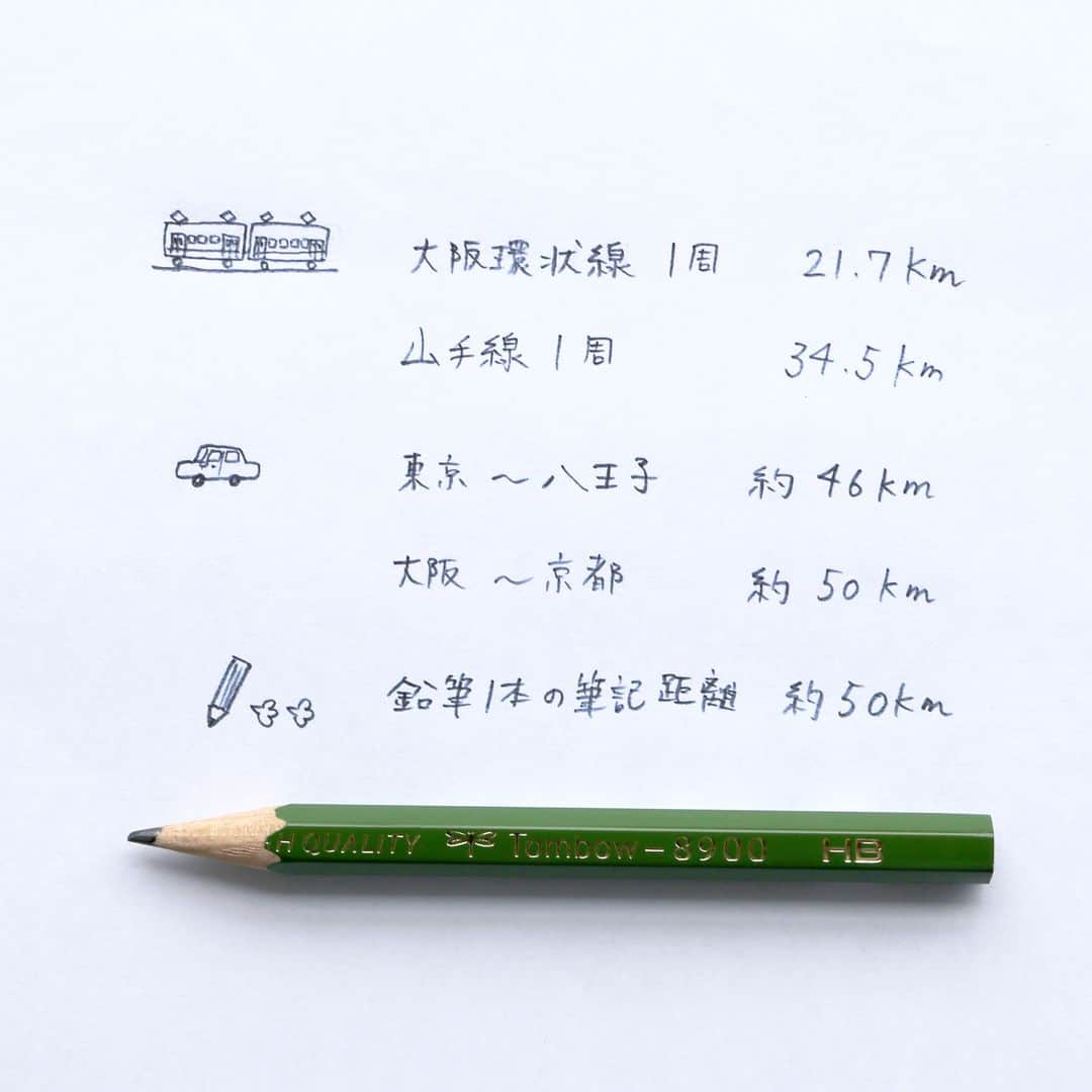 トンボ鉛筆さんのインスタグラム写真 - (トンボ鉛筆Instagram)「#文房具クイズ 鉛筆一本で書くことができる筆記距離がどのくらいか知っていますか？✍️  鉛筆一本で書くことができる筆記距離、正解は・・・ （スワイプしてチェック！）  ちなみに、シャープ芯１本の筆記距離は約240ｍ 鉛筆は他の筆記具と比較してもとても長く筆記できます！👀  #トンボ鉛筆 #文房具 #文具好き #文房具好き #文房具好きな人と繋がりたい #stationery #stationerylove #stationerylover #tombowpencil #stationerydesign #stationeryaddict #ぶんぼうぐ #文房具好き #文具好きさんと繋がりたい #鉛筆」7月21日 16時44分 - tombowpencil