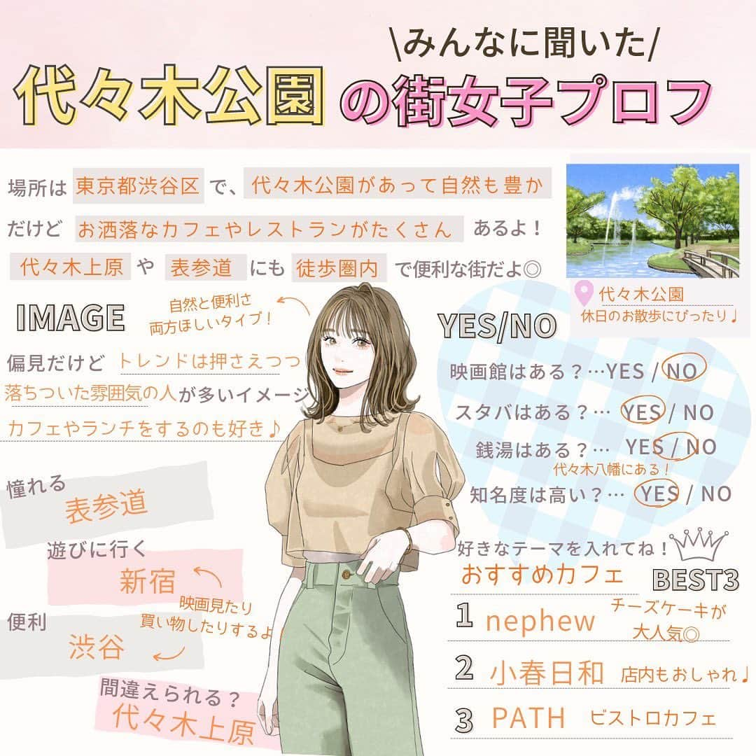 Woman.CHINTAIさんのインスタグラム写真 - (Woman.CHINTAIInstagram)「街女子プロフ🧡  本日は「代々木公園」の街女子プロフ📝  他の街も見る→@woman.chintai  💡街女子プロフとは? その街に住んだことのある方や詳しい方の声に基づき 株式会社CHINTAIが独自に街をプロフィール帳形式でまとめたコンテンツです◎  この街も紹介してほしい！というリクエストがあれば ぜひコメントで教えてください♩  「プロフ帳懐かしいな~」と思った方はぜひ、 いいねや保存もよろしくお願いいたします🥰  .  illustratoed by @eri02sato  . . .  #平成 #平成レトロ #プロフ帳 #プロフィール帳 #街女子プロフ #システム手帳 #懐かしいシリーズ #平成生まれ #代々木公園 #代々木公園グルメ #代々木公園ランチ #代々木公園カフェ #代々木公園駅 #nephew」7月21日 18時47分 - woman.chintai