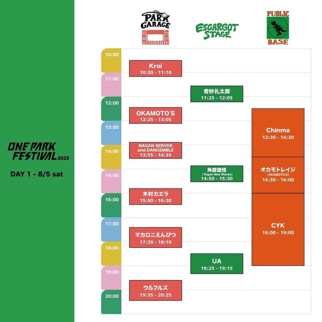 のインスタグラム：「～街全体が一つのテーマパークになる音楽フェス～ 【ONE PARK FESTIVAL 2023】いよいよタイムテーブルの発表です！ ダンスミュージック、またダンスを喚起させる音楽を奏でるアーテイストを基軸としたラインナップ。福井のClubシーン黎明期から活躍するjournalists、Chinmaの2組を加え、総勢25組のアーティストが出揃いました！  @oneparkfestival」