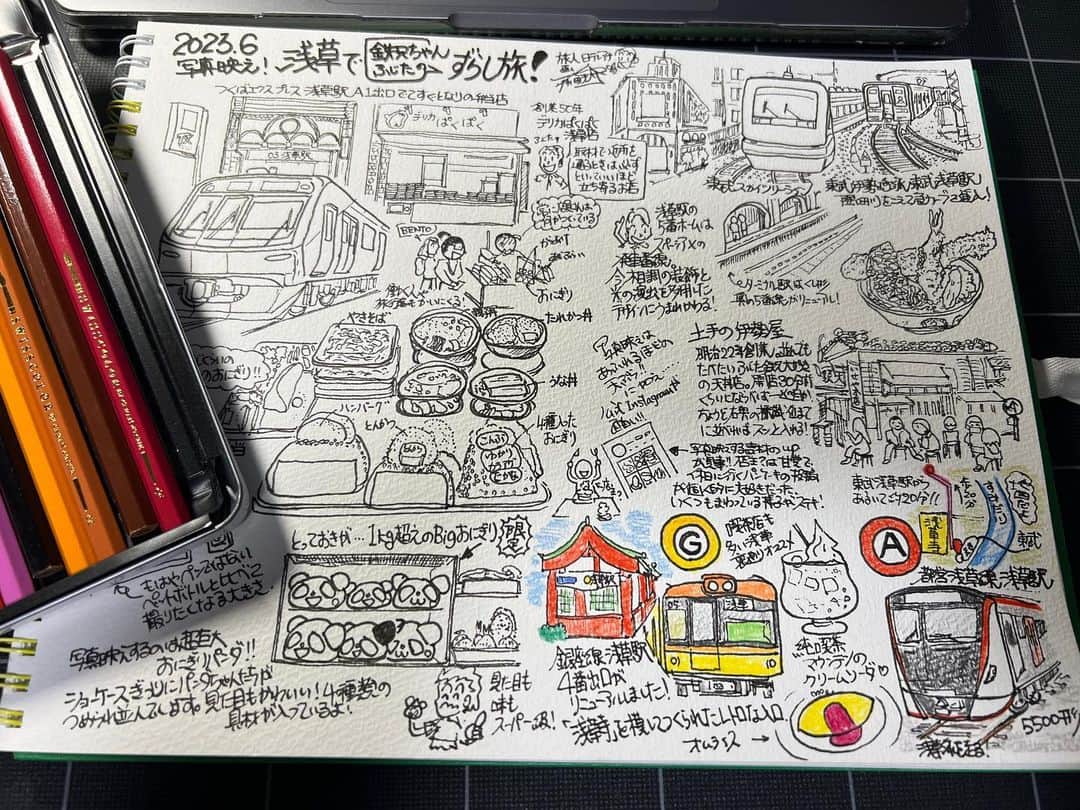 藤田大介さんのインスタグラム写真 - (藤田大介Instagram)「急きょ木曜日にヒルナンデスの代打を務めます。てっぺんを超えてイラストのペン画は出来ました！あとは色付けのみ？しかしこれがら一番大変さな業務なんですわ。間に合うのかな、、、 #asakusa #illustration」6月29日 3時15分 - fujita.daisuke_ntv
