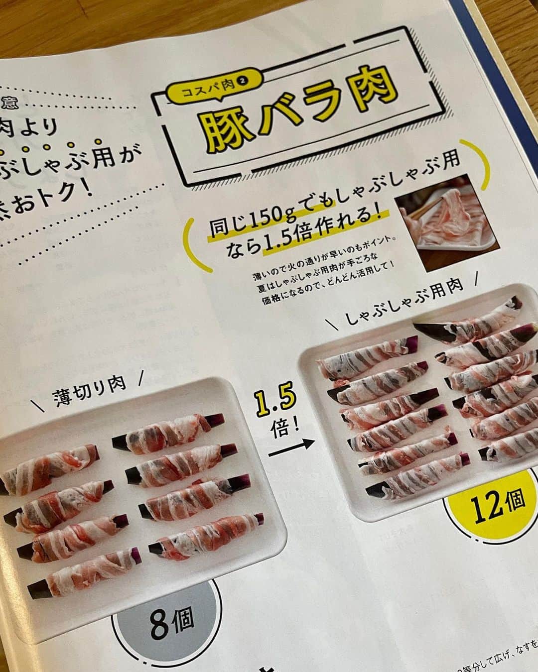 きじまりゅうたさんのインスタグラム写真 - (きじまりゅうたInstagram)「#レタスクラブ 7月号 巻頭の #コスパ肉 特集を担当しております！今回は企画段階から参加させてもらいました。プライベートでも活用してるアイデアが満載っす。 物価高でも料理は美味しく楽しみたいじゃん！ ぜひ読んでみてください！ #きじまりゅうた」6月29日 12時58分 - ryutakijima
