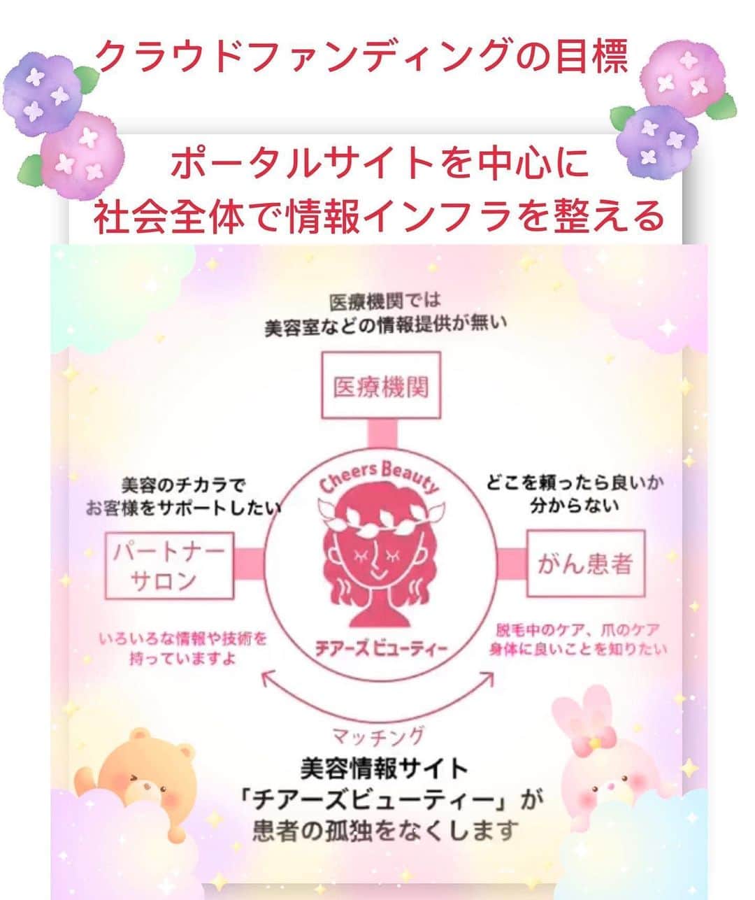 山本華世のインスタグラム：「【がん】になると治療、仕事、お金、家族、これからの人生、様々な不安に対して❤️希望をくれるのは❤️人との出会い❤️情報サイトが希望を繋ぎます。詳しくはタグつけしてる上田さんに問い合わせてください。一緒にテレビ局で働いた仲間です。取材がきっかけで活動を始めた方です❤️応援ヨロシクお願いします‼️ https://camp-fire.jp/projects/view/672137 #クラウドファンディング #希望格差をなくしたい  #情報格差をなくしたい  #美容  #アピアランスケア  #ルッキングケア  #ウィッグリングジャパン  #あなたが誰かを誰かがあなたを今日を支えるチカラになる  #うえだなう  #チアーズスタイルtv  #出会いが財産  #ひとりじゃないよ  #感謝」