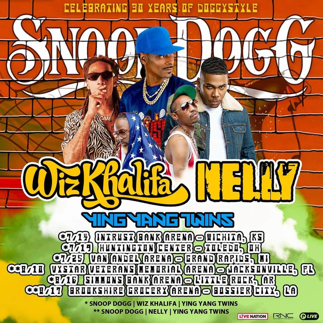 スヌープ・ドッグさんのインスタグラム写真 - (スヌープ・ドッグInstagram)「🔥 SIX NEW SHOWS JUST ADDED! 🔥   @snoopdogg x @wizkhalifa x @nelly x @yingyangtwins will be hitting the stage - see lineups per date!  🎟️ link: https://rncentertainment.com/snoop-tour  Don’t miss these incredible nights celebrating the 30 Year Anniversary of #Doggystyle !  #hiphop #hiphopmusic #rap #livemusic @rncentertainment @livenation #concert #kansas #ohio #tour @intrustbankarena @huntingtoncenter @vanandelarena @vystarvetsmemorial @simmonsbankarena @s8ntfan @brookshiregroceryarena #grandrapids #jacksonville #littlerock #shreveport #bossiercity #michigan #florida #arkansas #louisiana #wichita #toledo」6月29日 6時38分 - snoopdogg