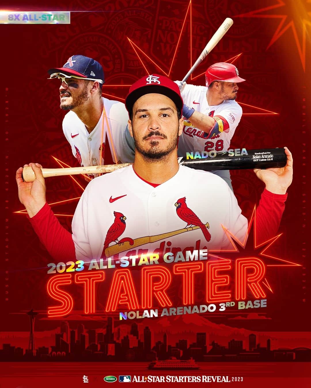 セントルイス・カージナルスのインスタグラム：「Nolan All-Star-enado ⭐」
