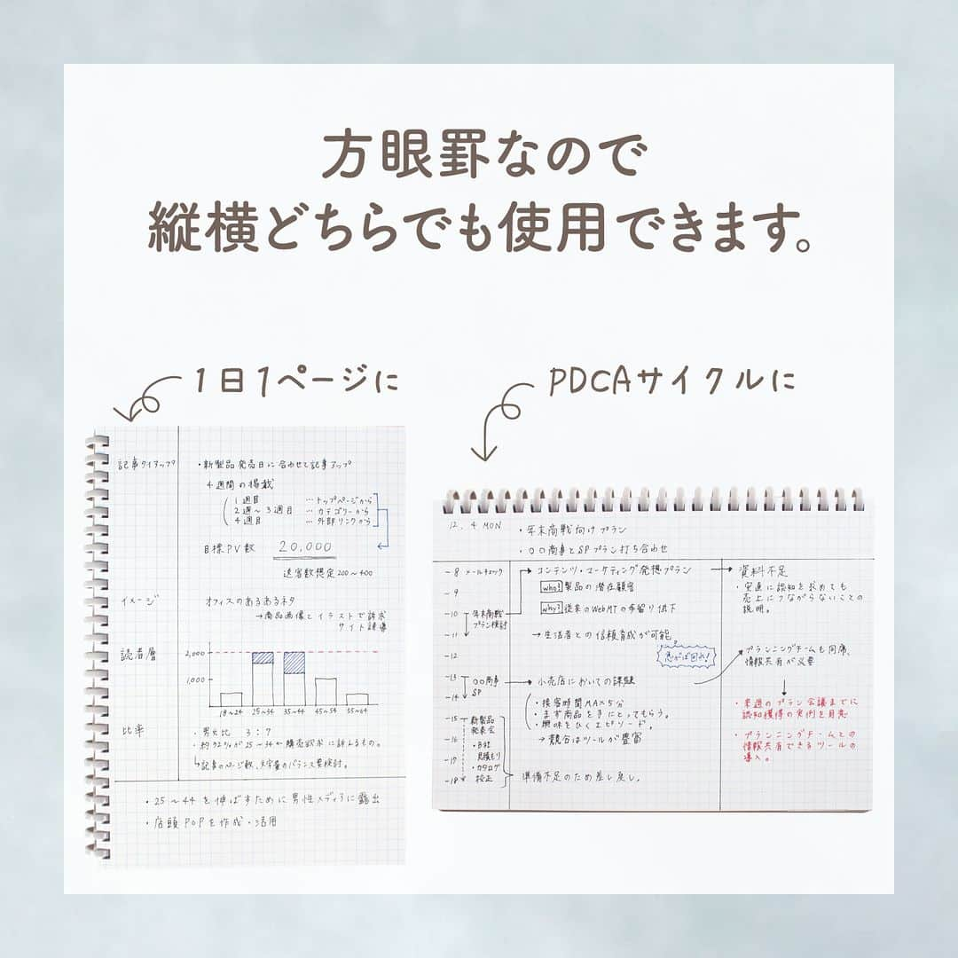 リヒトラブ 公式さんのインスタグラム写真 - (リヒトラブ 公式Instagram)「hirakuno ツイストノート オフィスでもお家でも使いやすい 方眼罫のツイストノートです。 少し厚めの表紙で立ったままでも 筆記しやすいです🙆✨  サイズはメモ、A6、B6、A5、セミB5の5サイズ。 用途に合わせてお好みのサイズを お選びいただけます。  #hirakuno #ヒラクノ #lihitlab #リヒトラブ #twistnote #ツイストノート  #ノート　#notebook #ツイストリング #ビジネスシーン #仕事道具 #文房具 #文具 #stationery #整理整頓 #おしゃれ #方眼 #方眼ノート #仕事術」6月30日 17時00分 - lihitlab._official