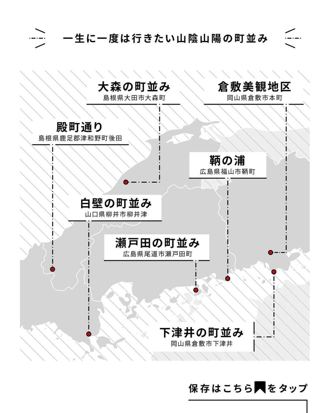 TOYOTAさんのインスタグラム写真 - (TOYOTAInstagram)「歴史を語る上で外せない山陰山陽地方 古くからの町並みがそのまま残り、風情ある景色に浸りながらゆったり楽しめる｢山陰山陽の町並み｣7選を紹介します  ■1 倉敷美観地区/岡山県倉敷市本町 倉敷川沿いに並ぶレトロモダンな町並み 倉敷デニムの商品を扱う｢倉敷デニムストリート｣には、デニムまんをはじめとした藍色グルメがたくさん  ■2 殿町通り/島根県鹿足郡津和野町後田 山陰の小京都として名高い津和野は、文豪や画家などを生み出した町 殿町通りは最も古い町並みを残しており、白や紫の花菖蒲が咲き誇る時期は特に美しく歴史絵巻物を見ているよう  ■3 鞆の浦/広島県福山市鞆町 万葉集にも詠まれる鞆の浦は、瀬戸内海を代表する景色が美しい土地の1つ 港のシンボル｢常夜燈｣に集まる漁船がさらに雰囲気を醸し出す  ■4 下津井の町並み/岡山県倉敷市下津井 江戸時代に北前船で栄え、漁業の町として知られる港町 下津井ダコをはじめ、様々な海鮮が有名な下津井は県の町並み保存地区  ■5 大森の町並み/島根県大田市大森町 世界遺産である｢石見銀山｣で栄えた町並みをそのまま残す大森 当時最も有力な商家であった熊谷家の住宅は、圧巻の存在感を放つ  ■6 瀬戸田の町並み/広島県尾道市瀬戸田町 ｢レモンのまち｣として知られる瀬戸田は、しまなみ海道の中継地 趣のある町並みに点在するレモン色を見つけながら散策するのもおすすめ  ■7 白壁の町並み/山口県柳井市柳井津 室町時代の町割りが残る約200mの街路が続く白壁の町並み 柳井市の郷土民芸品である｢金魚ちょうちん｣が揺れて、かわいいアクセントに  ノスタルジーに浸れる町並みがたくさん！愛車でのお出かけの参考になりましたか？ 皆さんがいつかクルマで行きたい場所も #一生に一度は行きたい地図 のハッシュタグをつけて教えてください！ ------------------------------------- #トヨタグラム #トヨタ #TOYOTA #ヤリスクロス #YARISCROSS #ドライブ #旅行 #国内旅行 #ドライブルート #旅スタグラム #旅行好きな人と繋がりたい #ドライブスポット #山陰 #山陽 #町並み #街並み #レトロな街並み #街並みsnap #絶景 #絶景スポット #絶景ポイント #日本の風景 #日本の絶景 #映えスポット #映えスポット巡り #レトロ #レトロモダン #ノスタルジー #ノスタルジーな瞬間を」7月1日 20時00分 - toyota_jp