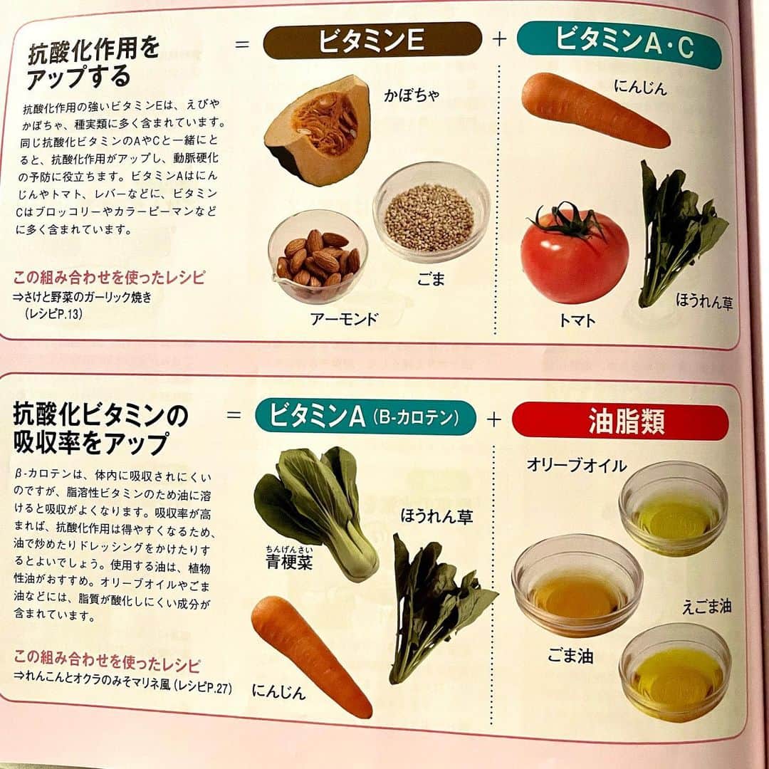 西野未姫さんのインスタグラム写真 - (西野未姫Instagram)「作り置き😊  ⭐️キャロットラペ ⭐️豆苗ナムル ⭐️胸肉サラダチキン ⭐️セロリのマスタード和え  にんじん＋オリーブオイル＋ナッツで抗酸化作用アップ✨✨ 資格の勉強で学んだことを実践してみました☺️  #作り置き #けーの健康のために #ビタミン不足でニキビできていたので #野菜とタンパク質たくさん食べてもらえるように #でもキャロットラペはそんな好きじゃないらしい #にんじん食べるならならカラムーチョ入れてにんじんカラムーチョにしたがる #ヘルシーそうで高カロリー #それを阻止します」6月30日 19時12分 - nishinomiki_official