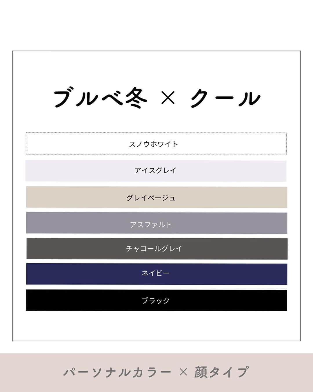 山本裕美のインスタグラム：「. 診断後のお客様から 色に関しての質問がとても多いので 「パーソナルカラー×顔タイプ」を 私なりにまとめております😊 ⁡ ⁡ ／ ブルベ冬(winter) 　× 顔タイプクール ＼ ⁡ ⁡ スタイリッシュでキレイめ雰囲気が似合う #顔タイプクール さん♡ ⁡ 色は甘さを抑えたベーシックカラーがおすすめです☝️ ⁡ ⁡ ウインターさんはコントラストが得意なので モノトーンがとても良くお似合いです✨ ⁡ モノトーンベースのベーシックカラーに アクセントカラーをプラスするなど スタイリッシュにコーディネートしてくださいね☺️ ⁡ ⁡ ⁡ ⁡ 人によって優先度合いが違ったり、 全てのタイプの人が当てはまる訳ではありませんが ぜひ参考になれば嬉しいです♫ ⁡ ⁡ ⁡ ⁡ ⁡ ⁡ ※画像はPinterestよりお借りしました。 ----- ⁡ ✨人生の節目に一生モノの自分軸を✨ ⁡ 各種診断・講座の詳細は プロフィール欄の𝘜𝘙𝘓より𝘔𝘌𝘕𝘜をご覧ください。 ⁡ @hiromi_yamamoto_mc ⁡ ---- ⁡ プロとして資格を取得したい方 ⁡ 【✍️顔タイプ診断®️１級 認定講座】 2023年 7/22(土) 10:000〜17:00 2023年 7/23(日) 10:00〜17:00 の2日間 ⁡ 【✍️パーソナル骨格診断 認定講座】 2023年 8/3(木) 10:00〜17:00 2023年8/4(金) 10:00〜17:00 の2日間 ⁡ ✅イメコンのスキルアップしたい方 ✅美容・アパレル業界の方 ✅自分のお洒落のために勉強したい方 ✅印象にまつわるお仕事に活かしたい方 ✅副業として何か始めたい方　𝘦𝘵𝘤... ⁡ ファッション業界以外の方も たくさん受講しに来てくださっています✨ お申し込み・お問い合わせはプロフィール欄の リンクよりお申し込みフォームへ🕊💌 ⁡ ⁡ ---- ⁡ #ブルベ冬 #顔タイプ診断　 #パーソナルカラーウインター #ブルベメイク #パーソナルカラーwinter #クールウインター #クリアウインター #ビビッドウインター #ディープウインター #顔タイプ診断クール #パーソナルカラー冬 #クールタイプ #パーソナルカラー診断大阪 #パーソナルカラー診断神戸 #パーソナルカラー診断京都 #パーソナルカラー診断心斎橋 #16タイプパーソナルカラー診断 #16タイプパーソナルカラー診断大阪 #骨格診断大阪 #骨格診断神戸 #骨格診断京都 #骨格診断心斎橋 #顔タイプ診断大阪 #顔タイプ診断神戸 #顔タイプ診断京都 ⁡」