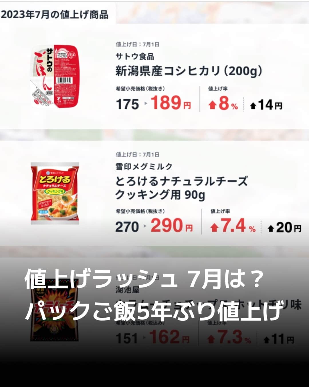 日本経済新聞社さんのインスタグラム写真 - (日本経済新聞社Instagram)「7月1日からの値上げはサトウ食品がパックご飯など同社の全62品を8~10%引き上げます。主力の「新潟県産コシヒカリ（200g）」の希望小売価格（税別）は175円から189円になります。雪印メグミルクはチーズやスキムミルクなど20品目を値上げ。記事詳細では7月の主な値上げ品目一覧をビジュアルで紹介しています。⁠ ⁠ 詳細はプロフィールの linkin.bio/nikkei をタップ。⁠ 投稿一覧からコンテンツをご覧になれます。⁠ ⁠ #日経電子版 #パックご飯 #雪印メグミルク #サトウ食品 #サトウのごはん #値上げ」7月1日 14時00分 - nikkei