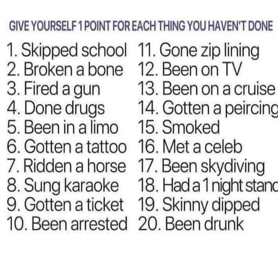 ジェネビーブ・モートンのインスタグラム：「How many things HAVEN’T you done. I got 5 💃」