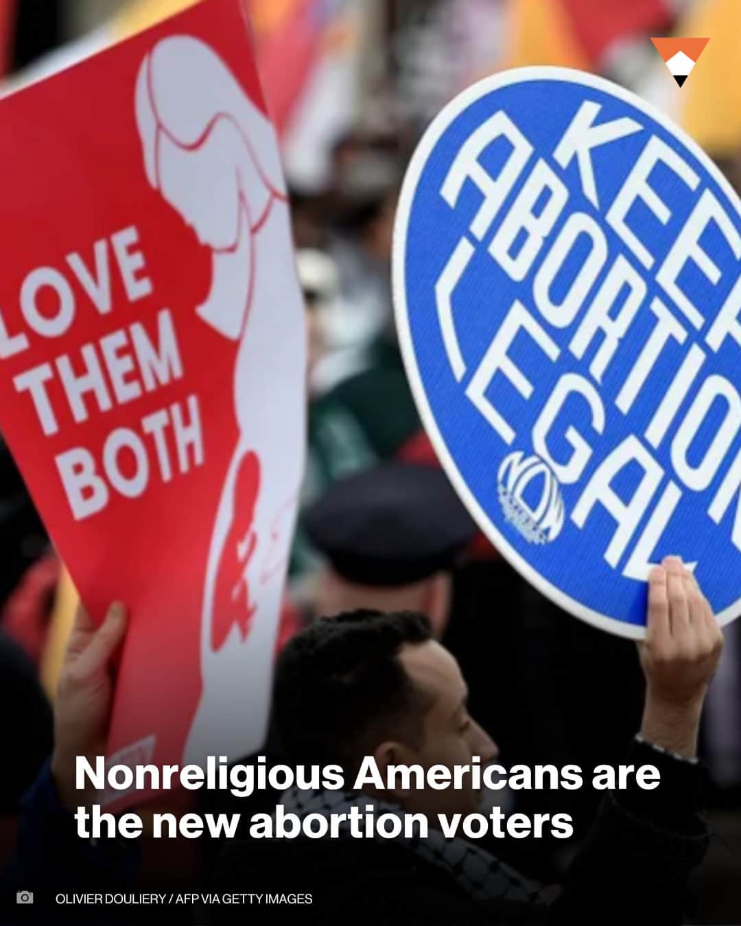 ABC Newsのインスタグラム：「The 2022 midterm elections sent a strong, early signal that voters on the left were thinking about abortion differently — and that trend seems especially pronounced among nonreligious Americans.   Read more at the link in our bio from @FiveThirtyEight.」
