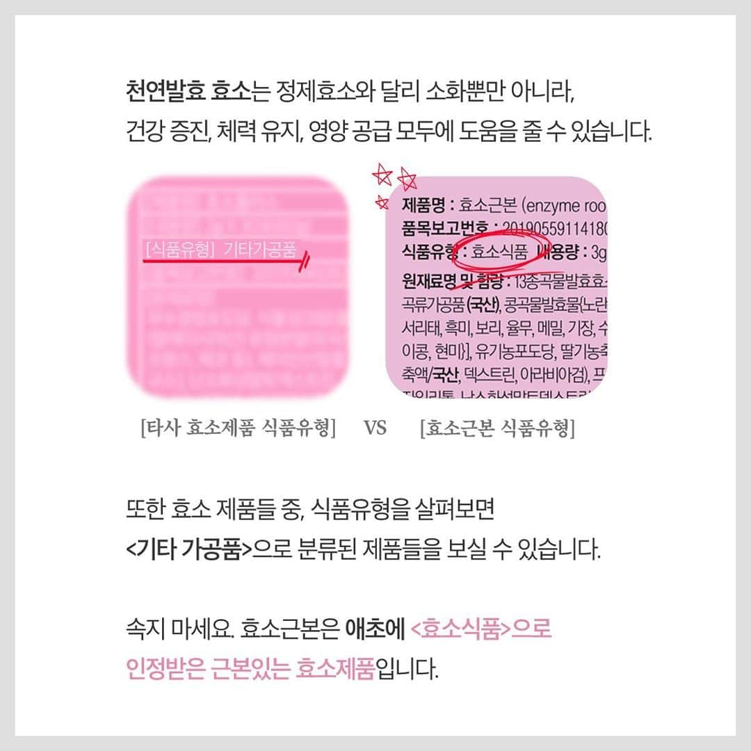 カヒ さんのインスタグラム写真 - (カヒ Instagram)「효소근본이 좋은 이유! POINT 1 13곡 곡물발효효소, 100% 천연발효 효소! "근본있게 섭취해요" 소화에만 집중한 정제효소만을 단순 배합하여 만든 브랜드들이 많지만 효소근본은 100% 천연발효 효소를 사용 해 고품질의 효소 식품을 만들었습니다.  천연발효 효소는 정제효소와 달리 소화뿐만 아니라, 건강 증진, 체력 유지, 영양 공급 모두에 도움을 줄 수 있습니다.  또한 효소 제품들 중, 식품유형을 살펴보면 <기타 가공품>으로 분류된 제품들을 보실 수 있습니다. 속지 마세요. 효소근본은 애초에 <효소식품>으로 인정받은 근본있는 효소제품입니다.  POINT 1 13곡 곡물발효효소, 100% 천연발효 효소! "근본있게 섭취해요" CHECK POINT! 정제효소를 단순 배합으로 만든 제품인지, 발효공정을 통한 효소를 사용한 제품인지, 효소 제품을 찾는다면 꼭 식품유형이 효소식품인지 꼭 확인해보세요.  최적의 여가 수치를 찾다! 효소근본 탄수화물 분해 효소 (알파 아밀라아제) 1포당 역가수치 : 500,000 Unit 효소근본 단백질 분해 효소 (프로테아제) 1포당 역가수치 : 2,000 Unit *역가수치란?: 호소의 활성도  POINT.2 “한국인 식습관"에 딱 맞춘 복합 효소 탄수화물 섭취가 많은 한국인들에겐 '탄수화물 소화효소의 활성도'를 높이는 알파 아밀라아제가 중요합니다. 효소근본은 알파 아밀라아제의 높은 역가수치로 탄수화물 분해에 탁월한 효능을 보입니다.  역가수치가 높으면 무조건 좋을까요? 천연발효 효소로 만든 효소근본과 달리, 정제효소로 만들어진 효소제품은 인위적으로 역가수치를 얼마든지 올릴 수 있습니다. 단순히 역가수치의 높음으로 효소의 활성도를 판단하기 보다는 천연발효 효소'와 '적정한 역가수치'를 기록한 제품을 선택하세요.  POINT 3 100% 국내산 “13중 곡물 발효 효소" 한국인 식습관과 잘 어울리는 100% 자연재료인 13종 곡물을 발효해 만들었습니다.  현미 쥐눈이콩 수수 기장 메밀 율무 보리 흑미 서리태 백미 노란콩 미강  POINT.4 온 가족이 좋아하는 딸기 맛! 13종 곡물 발효효소 33.5% 함유 알과 아밀라아제 500,000Unit/3g 함유 '곡물 효소는 맛이 역하거나, 쿰쿰하다' 라는 소비자들의 의견에 귀를 기울여, 상큼하고 달콤한 딸기 맛 효소를 개발했습니다. 맛있어서 손이 자주 가는 효소 식품 개발을 위해, 어린이부터 어른, 노인까지 블라인드 테스트를 거쳐 탄생한 딸기 맛 효소근본! 이왕 먹을 거면, 맛있게 먹어요!  #믿구가 #효소근븐 #효소 #다이어트」7月3日 10時09分 - kahi_korea