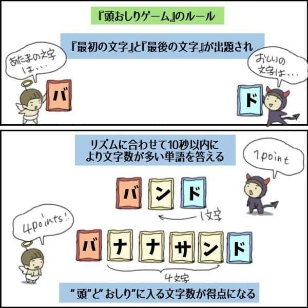 末丸アキさんのインスタグラム写真 - (末丸アキInstagram)「最近、『バナナサンド』を夫婦で観ています。 ハモリ我慢ゲームも面白いよね^^  ひよこさんの最後の解答はアウトですよ(笑)  #夫婦日常 #夫婦漫画 #夫婦マンガ #夫婦ふたり暮らし #日常絵日記 #日常生活 #日常マンガ #日常ブログ #のんびり #のんびり夫婦 #ライブドアインスタブロガー #ライブドア公式ブロガー」7月4日 7時53分 - suemaru_aki