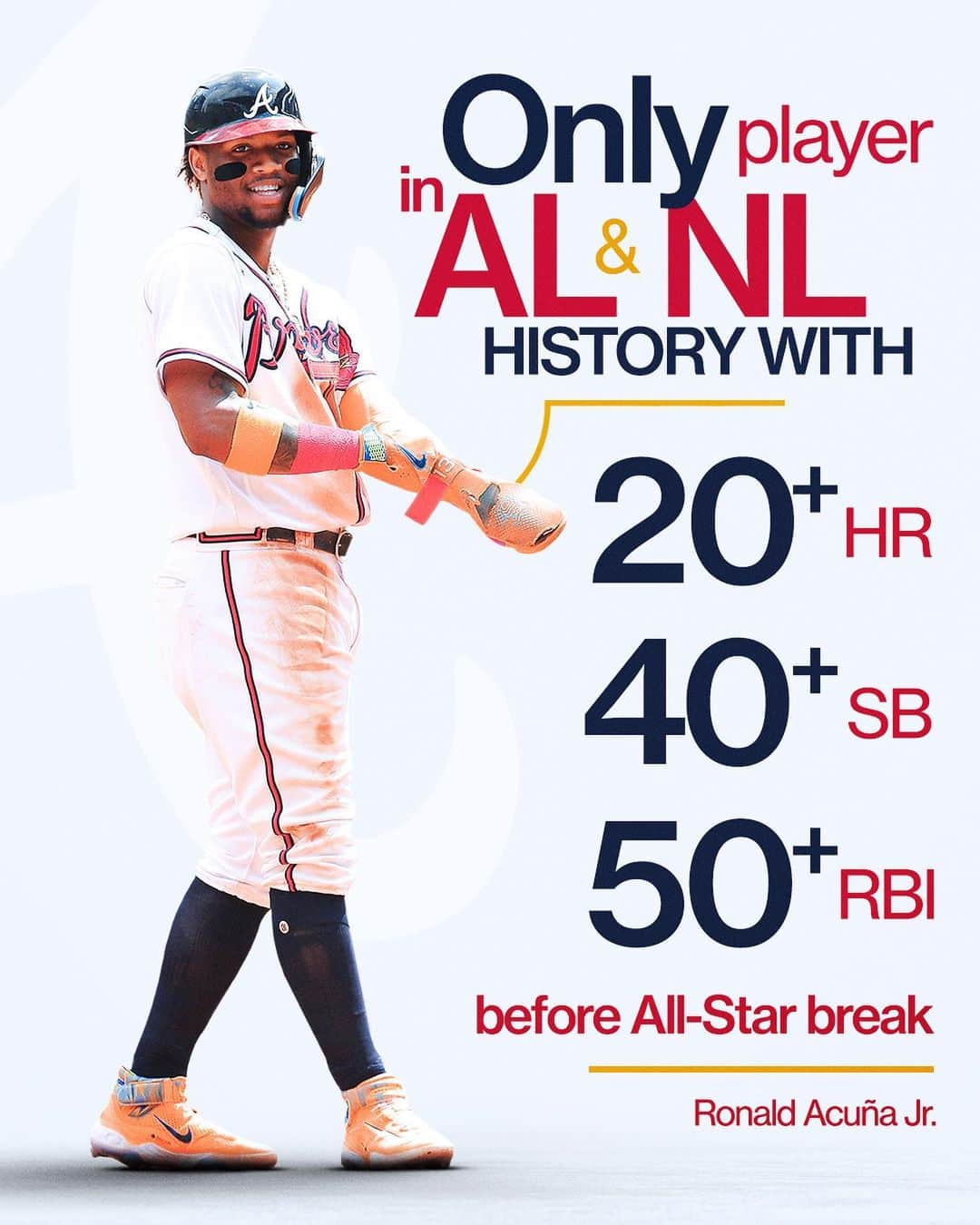 MLBさんのインスタグラム写真 - (MLBInstagram)「With his 40th steal, @RonaldAcunaJr13 just made history!」7月4日 9時01分 - mlb