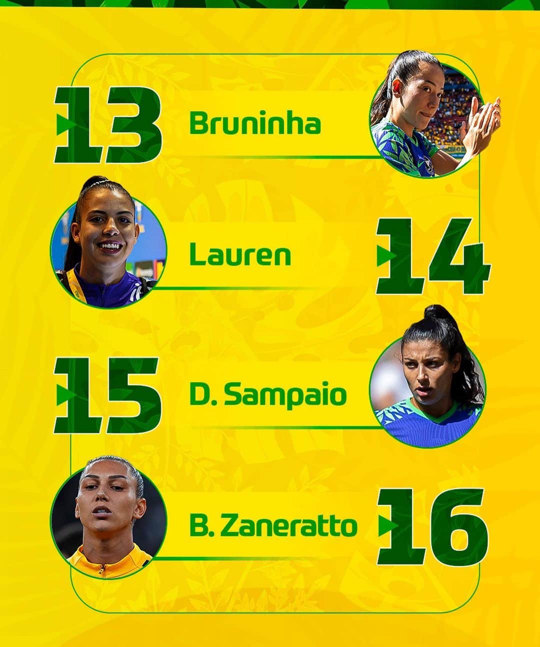 サッカー ブラジル代表チームさんのインスタグラム写真 - (サッカー ブラジル代表チームInstagram)「📋 Numeração oficial da #SeleçãoFeminina para a @fifawomensworldcup! Vamos com tudo #PelaPrimeiraEstrela! ⭐️🇧🇷」7月5日 7時28分 - cbf_futebol