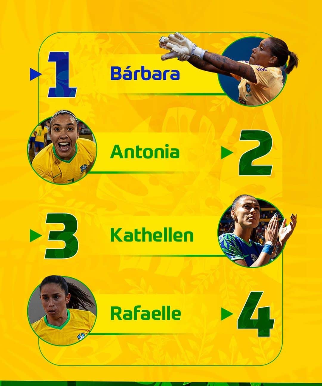 サッカー ブラジル代表チームさんのインスタグラム写真 - (サッカー ブラジル代表チームInstagram)「📋 Numeração oficial da #SeleçãoFeminina para a @fifawomensworldcup! Vamos com tudo #PelaPrimeiraEstrela! ⭐️🇧🇷」7月5日 7時28分 - cbf_futebol