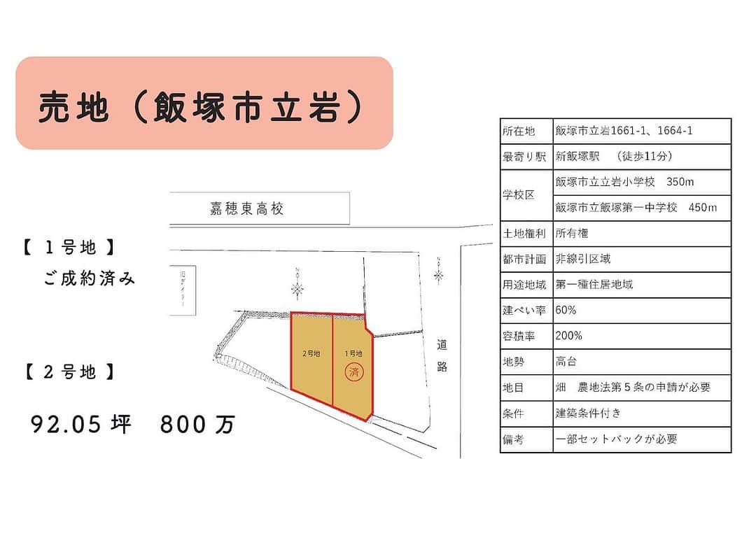 村上ホーム株式会社のインスタグラム：「[🏠分譲地のご案内🏠]  飯塚市立岩にて分譲地のご案内です🙂  人気の立岩小・飯塚一中校区でどちらも500m圏内、またアクセスも新飯塚駅まで徒歩約11分と非常に便利な立地となっています✨  市内中心部の高台に位置する約90坪とゆとりのある敷地は南側に道路があり、南北に敷地が広がっているため、おうちにたくさんの光を採りこむことができます☺️✨  好評につき残り1区画となっておりますので、ご希望の方はお早めにお問い合わせください😊🎶  [DETAIL] 所在地:飯塚市立岩 敷地面積:92.05坪 販売価格:800万円 用途地域:第一種住居地域 建ぺい率:60% 容積率:200% 地勢:高台 地目:畑 (農地法第5条の申請が必要) 条件:建築条件付き 備考:一部セットバックが必要  [交通アクセス] 新飯塚駅  徒歩11分 立岩小学校  徒歩2分 飯塚第一中学校  徒歩8分 飯塚市役所  徒歩8分 グッディ  徒歩10分 セブンイレブン  徒歩9分 スーパーあそう  徒歩15分  〰️〰️🎶コンセプトハウスについて🎶〰️〰️〰️〰️〰️〰️〰️ ムラカミホームのコンセプトハウスのことをお知りになりたい方は、@murakamihome_2x4より投稿をご覧下さい✨ 〰️〰️〰️〰️〰️〰️〰️〰️〰️〰️〰️〰️〰️〰️〰️〰️〰️〰️  詳細を知りたい方は、こちらからメッセージを送るのが便利です🎶👉🏻@murakamihome_2x4  お電話でのお問い合わせはコチラ👇 ☎0948-22-6718 . ------------------------------------------- works ☞@murakamihome_2x4.works model house photos ☞@tomoko15764209 ------------------------------------------- . #村上ホーム #ムラカミホーム #福岡 #筑豊 #飯塚市 #嘉麻市 #桂川町 #田川市 #宮若市 #直方市 #ツーバイフォー #輸入住宅 #注文住宅 #新築 #戸建 #リフォーム #リノベーション #マイホーム計画 #ムラカミホームの家 #カリフォルニアスタイル #カリフォルニアハウス #土地販売 #土地探し #立岩小学校  #飯塚第一中学校」