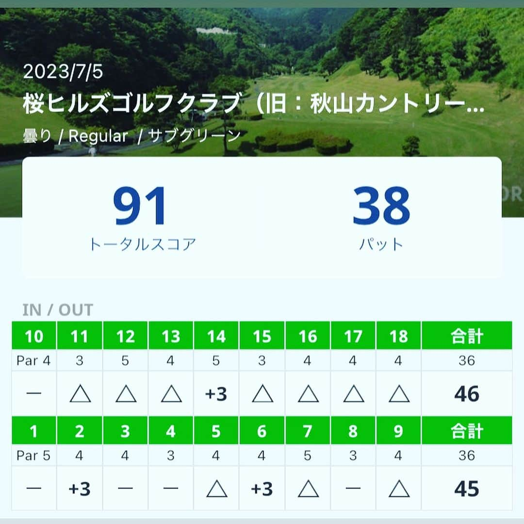 木村悠さんのインスタグラム写真 - (木村悠Instagram)「木村カップ開催⛳️今回は山梨の桜ヒルズで開催！経営者の方を中心に6組24名の方が集まりました^_^なんと、ベストスコアを更新！  80代も見えてきましたね！メンバーに恵まれたおかげです👍順位は準優勝でした🥈  ご参加頂いた皆様ありがとうございます！次回は9月ごろ開催予定で場所は未定です🏌️‍♂️参加したい方はお知らせくださいね！  #ボクシング #boxing #トレーニング  #ボクサー  #世界チャンピオン #champion  #チャンピオン #木村悠 #二刀流 #boxer  #オンラインジム #ゴルフ #木村カップ」7月6日 17時30分 - kimura.yu