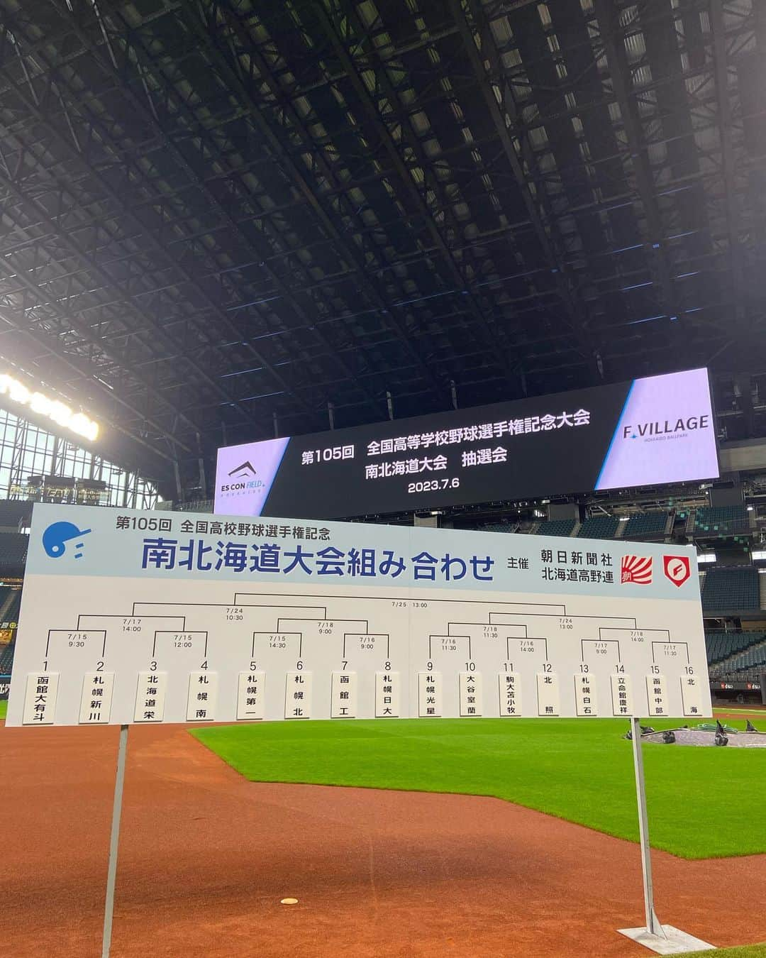 五十幡裕介のインスタグラム：「高校野球、 南北海道大会の組み合わせ抽選会は、 準決勝と決勝の舞台・エスコンフィールドで行われました⚾️  対戦カードが決まり、あとは開幕を待つのみ。 声出し応援も復活し、元の姿に戻りつつあります。 最高に熱い夏に、なりますように！！  #高校野球 #夏 #2023 #甲子園 #北海道 #南北海道大会 #函館大有斗 #札幌新川 #北海道栄 #札幌南 #札幌第一 #札幌北 #函館工業 #札幌日大 #札幌光星 #大谷室蘭 #駒大苫小牧 #北照 #札幌白石 #立命館慶祥 #函館中部 #北海 #新球場から夢の甲子園へ #地上波 #バーチャル高校野球 #高校野球はHTBで #HTB #アナウンサー #五十幡裕介 #実況」