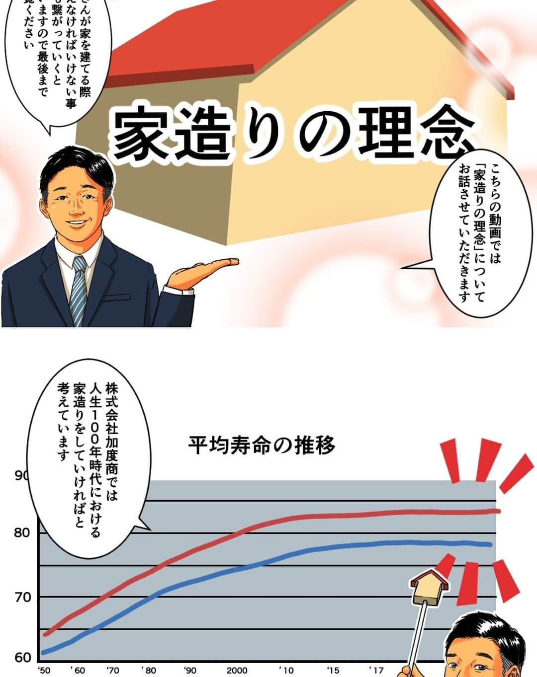 株式会社 加度商のインスタグラム