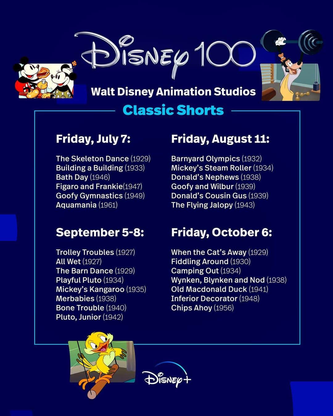 ウォルト・ディズニー・アニメーション・スタジオズさんのインスタグラム写真 - (ウォルト・ディズニー・アニメーション・スタジオズInstagram)「Bringing back some classics. 💙 Starting tomorrow, 27 newly restored shorts featuring Disney’s most beloved characters are coming to #DisneyPlus! #Disney100」7月7日 2時00分 - disneyanimation