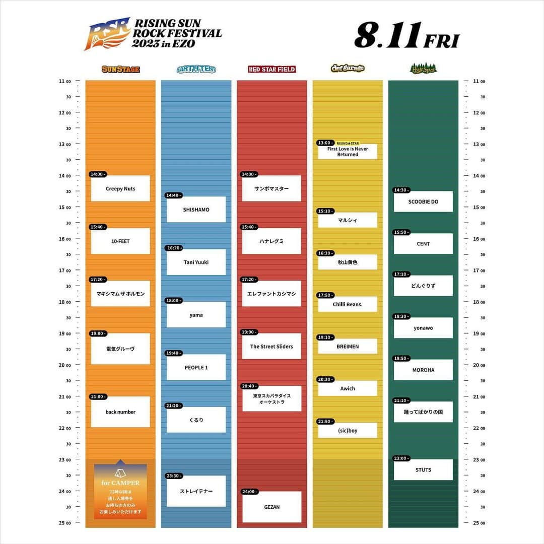 のインスタグラム：「"RISING SUN ROCK FESTIVAL 2023 in EZO”タイムテーブル発表！  back numberは 8/11(金・祝)[SUN STAGE]にて 21:00〜出演！  詳細はイベントHPをご確認ください。  @rsrfes   #backnumber  #RSR23」