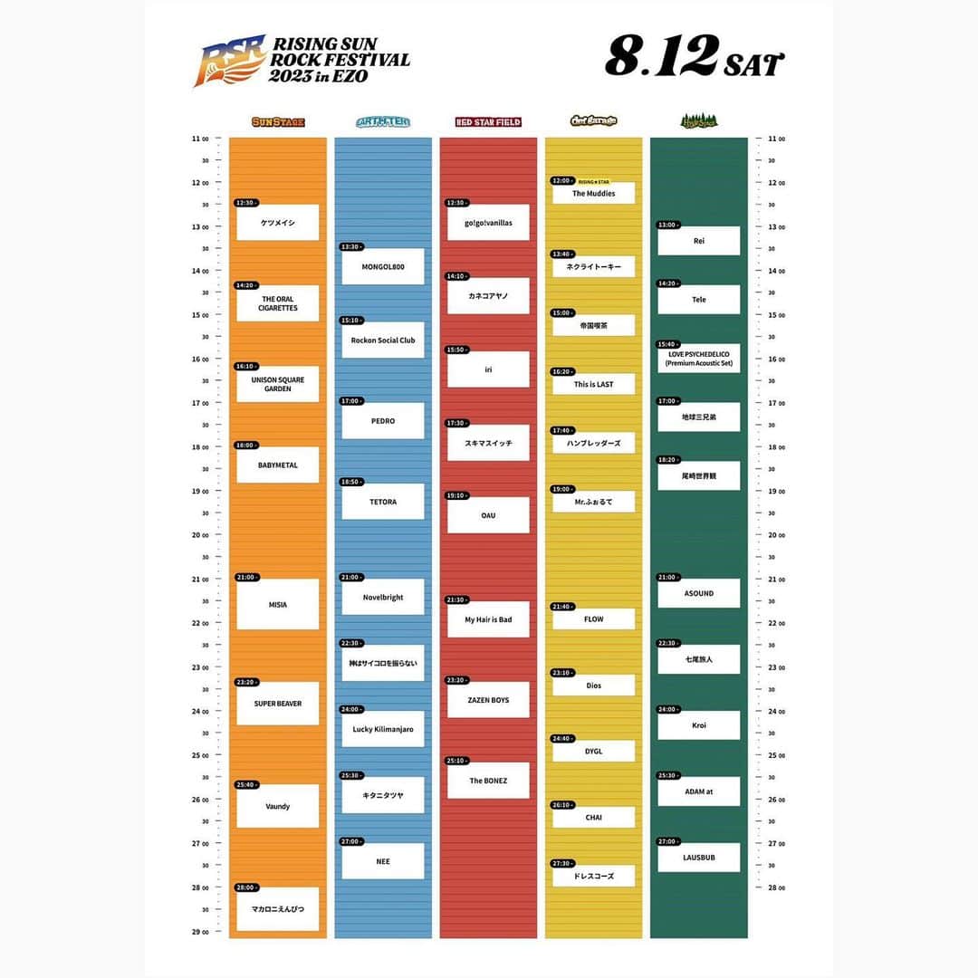 のインスタグラム：「_  8/11(金)、12(土)に石狩湾新港樽川ふ頭横野外特設ステージにて開催される【RISING SUN ROCK FESTIVAL 2023 in EZO】の大トリを務めます‼️💪🔥  ⚫︎8/12(土) am4:00〜SUN STAGE  みなさんと最高の朝日を🌅✨  ▶︎ rsr.wess.co.jp/2023/  #RSR2023 #マカロニえんぴつ」