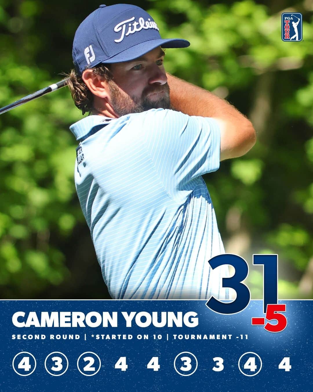 PGA TOURさんのインスタグラム写真 - (PGA TOURInstagram)「@young__cameron jumps out to a two-shot lead @johndeereclassic」7月8日 0時40分 - pgatour