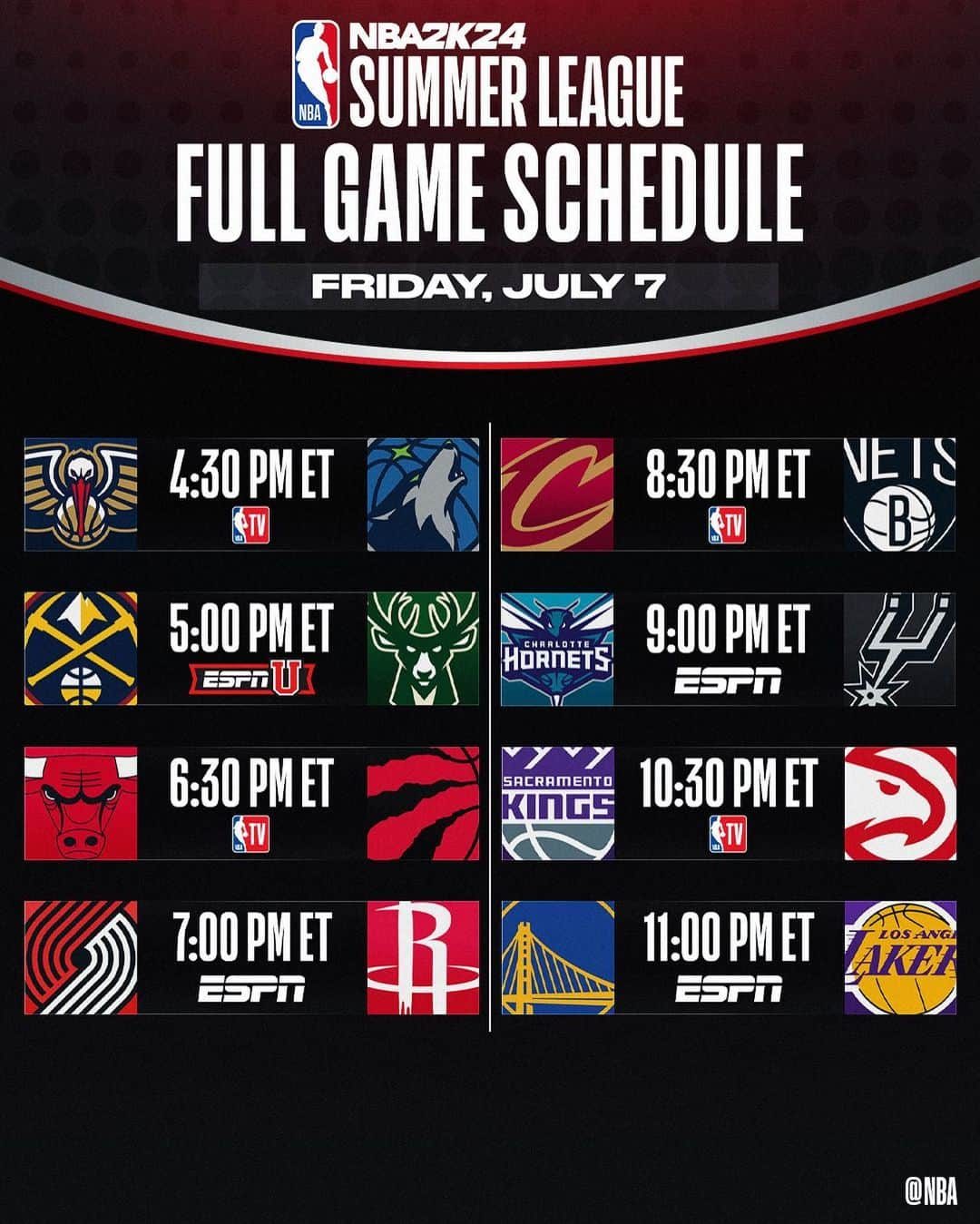 NBAさんのインスタグラム写真 - (NBAInstagram)「The @nbasummerleague in Las Vegas tips off TODAY!! #NBA2KSummerLeague  Which game are you looking most forward to??」7月8日 1時25分 - nba