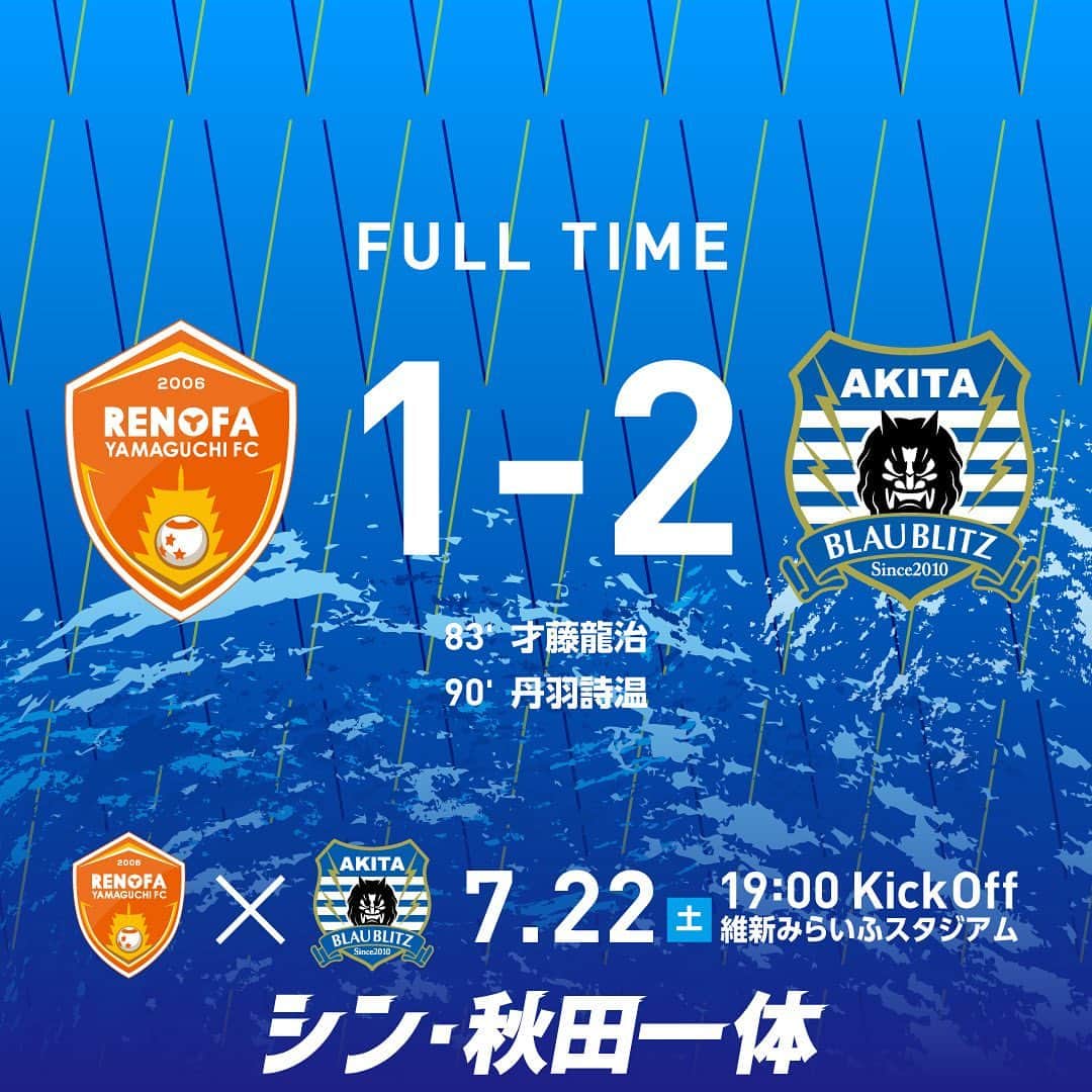 ブラウブリッツ秋田のインスタグラム：「***  2023 明治安田生命 J2リーグ 第27節  🆚 #レノファ山口FC 🔚 1-2 ⚽️83' #才藤龍治 選手 ⚽️90' #丹羽詩温 選手 🏟維新みらいふスタジアム  𝙒𝙄𝙉🔥𝙒𝙄𝙉🔥𝙒𝙄𝙉🔥 アウェーで貴重な勝ち点3を掴み取りました！ それぞれの場所から熱い応援ありがとうございました⚡️ ＿＿＿＿＿＿＿＿＿＿＿＿  次節はHOME GAME!!!⚽️ 7月29日(土) #ザスパクサツ群馬 との対戦です！ クラウドファンディングで製作した、 ブラウブリッツ秋田オリジナル竿燈を初お披露目🏮 ソユスタには縁日も登場🍧 夏休みは #ブラウブリッツ秋田 の試合を観に行こう！ 次節も秋田一体で勝利を掴みましょう!!!    #シン秋田一体  #blaublitzakita #J2 #Jリーグ #jleague #DAZN #football #⚽️ #athleta」