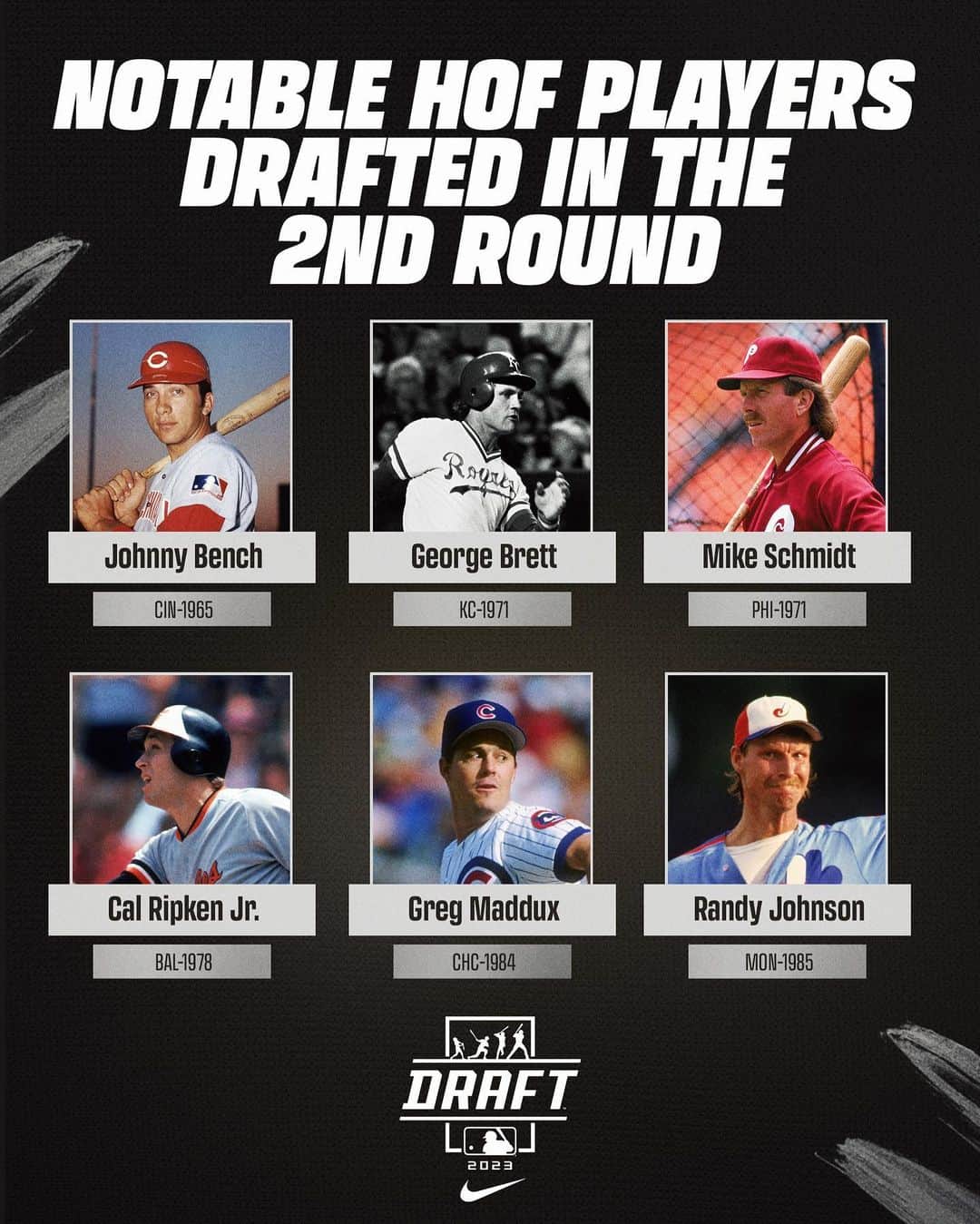 MLBさんのインスタグラム写真 - (MLBInstagram)「The second round has gems too! Watch Rounds 1 and 2 of the #MLBDraft Sunday at 7 pm ET on @MLBNetwork and @ESPN.」7月8日 5時22分 - mlb