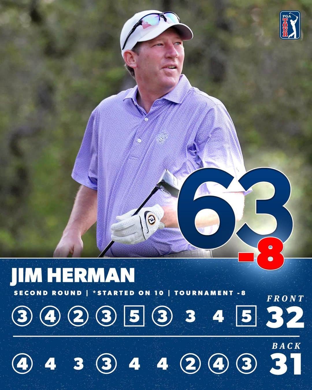 PGA TOURさんのインスタグラム写真 - (PGA TOURInstagram)「What a day for @JimHermanGolf 💪  He finishes the day T9 after starting T89 @JohnDeereClassic.」7月8日 8時11分 - pgatour