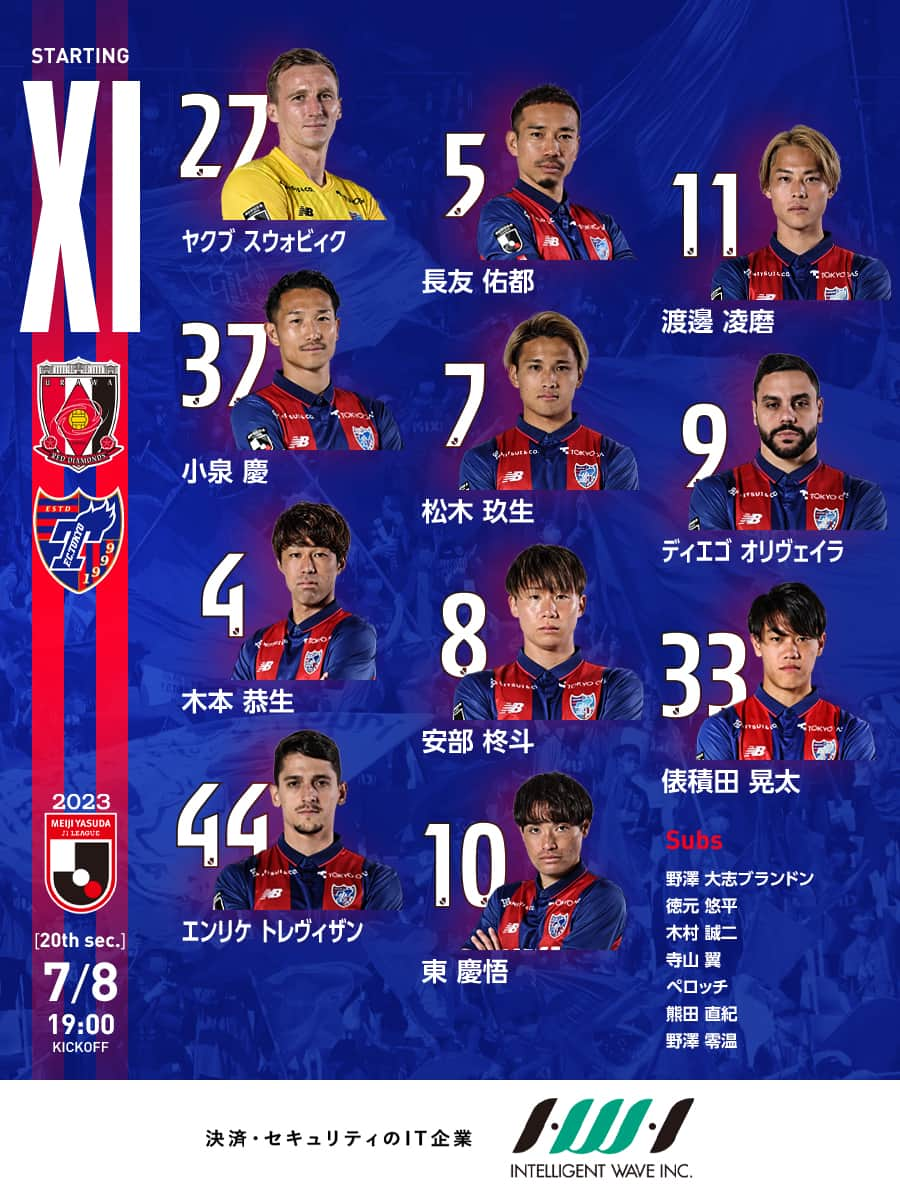 FC東京オフィシャルグッズのインスタグラム