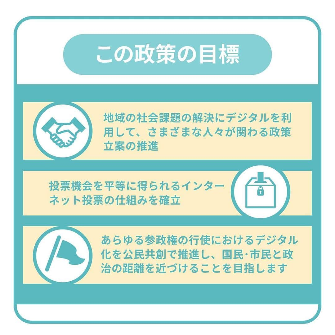 中谷一馬さんのインスタグラム写真 - (中谷一馬Instagram)「【皆が使えぬデジタルは真のデジタルに非ず！】 投票率が低下する中、政治に国民の意見が反映されていないと66%程の人が考えています。 急激に変化する時代だからこそ、#デジタル民主主義 を充実させ、透明性・利便性•生産性の向上を目指します。 ご意見、シェアなどお待ちしています！ https://polipoli-web.com/projects/tBtTX5EzapBNHB6cADs0/story #シビックテック #ネット投票 #青銀共創  #衆議院議員 #中谷一馬 #港北区 #港北 #都筑区 #都筑 #デジタル民主主義」7月10日 16時19分 - kazuma_nakatani