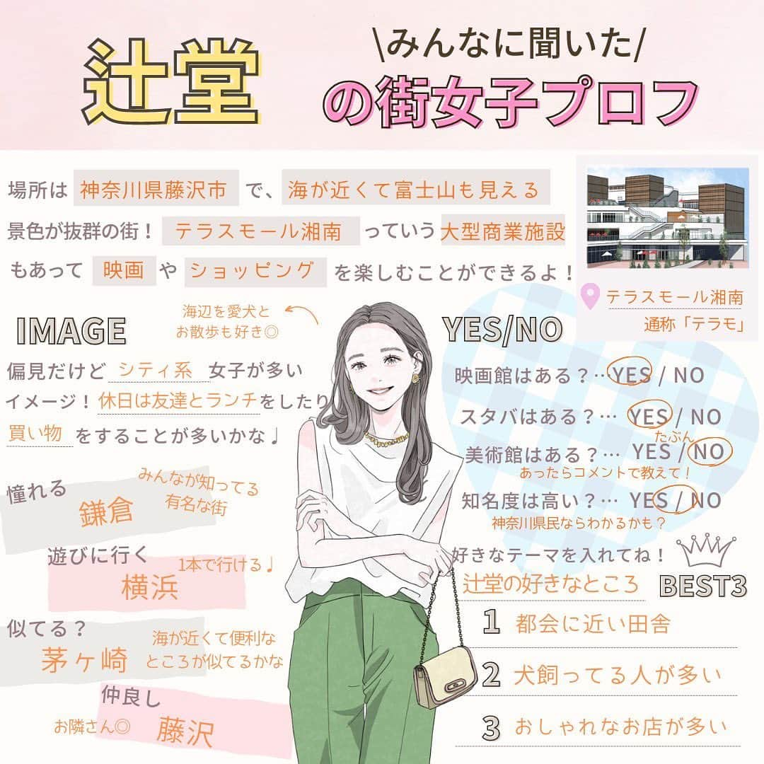 Woman.CHINTAIのインスタグラム：「街女子プロフ🧡  本日は「辻堂」の街女子プロフ📝  他の街も見る→@woman.chintai  💡街女子プロフとは? その街に住んだことのある方や詳しい方の声に基づき 株式会社CHINTAIが独自に街をプロフィール帳形式でまとめたコンテンツです◎  この街も紹介してほしい！というリクエストがあれば ぜひコメントで教えてください♩  「プロフ帳懐かしいな~」と思った方はぜひ、 いいねや保存もよろしくお願いいたします🥰  .  illustratoed by  @eri02sato  . . .  #平成 #平成レトロ #プロフ帳 #プロフィール帳 #街女子プロフ #システム手帳 #懐かしいシリーズ #平成生まれ #辻堂 #辻堂グルメ #辻堂ランチ #辻堂カフェ #テラスモール #田舎鮨本陣 #らーめん康家 #はにぃびぃ #BRUNCHES」