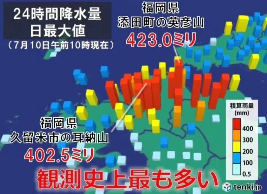 神取忍のインスタグラム