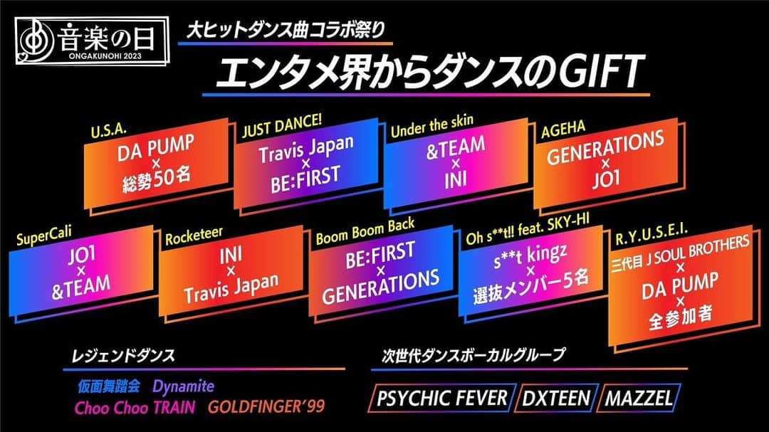 shojiのインスタグラム：「#音楽の日  エンタメ界からダンスのGIFT のコーナーをs**t kingzでプロデュースしています🔥  ファンの皆さんにとっても、これからの音楽界にとっても、最高にアツいコラボレーションにするために、最高の組合せを目指して番組側とめちゃくちゃ悩み、たくさん話し合いながら愛とリスペクトを込めて制作しています！ お楽しみに🔥  #stkgz #シッキン #シットキングス #音楽の日　#TBS #DAPUMP #3jsb #JO1 #generations #befirst #INI #andteam #travisjapan   若手バチバチセクションもやべーぞ❤️‍🔥 #psychicfever #dxteen #mazzel」