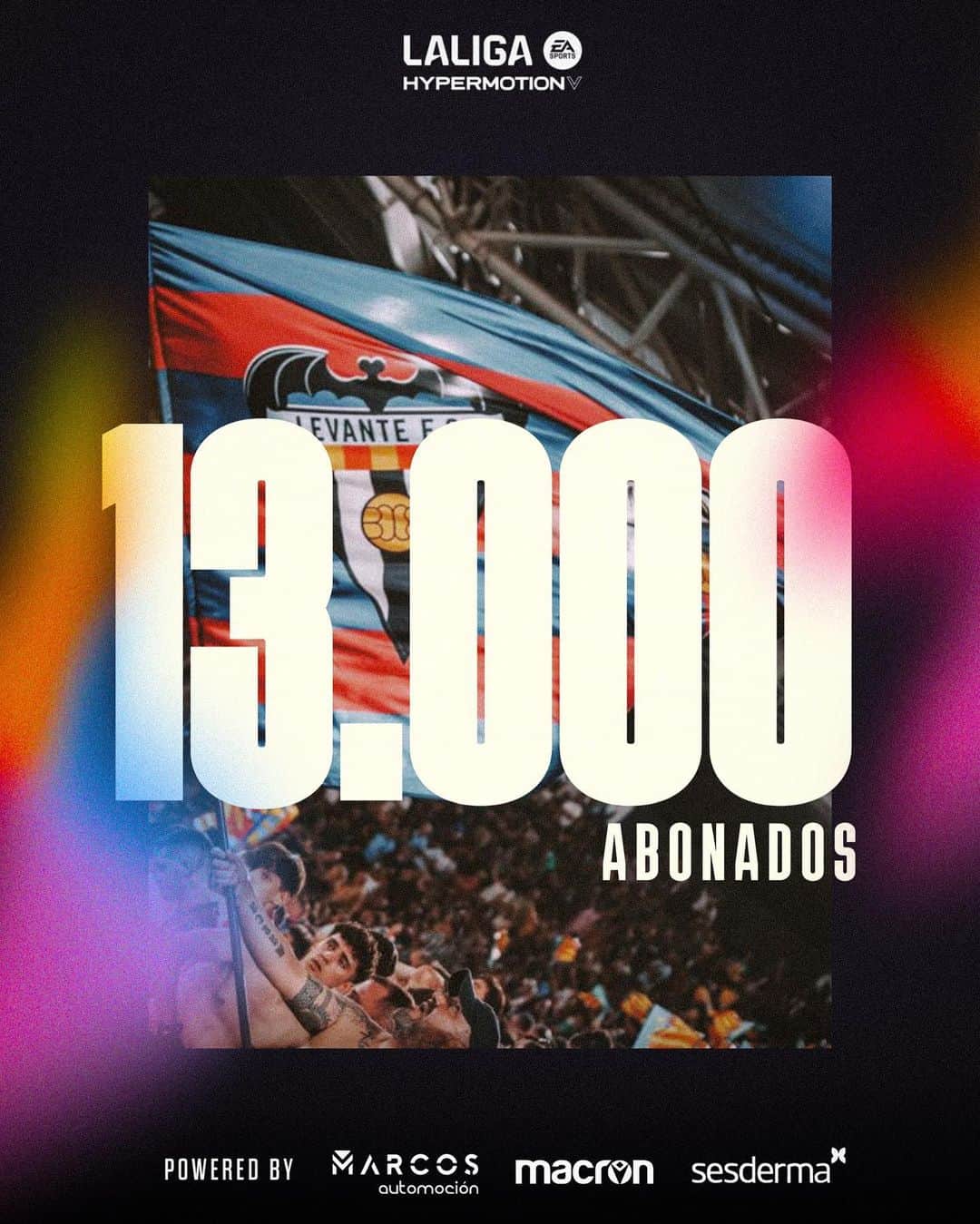 レバンテUDのインスタグラム：「🐸 ¡Ya somos 𝟏𝟑.𝟎𝟎𝟎 abonados!   💙❤️ Gracias, afición   • @grupomarcosautomocion @macron @sesderma @baleariaferry @amstel_es @cocacola_esp」