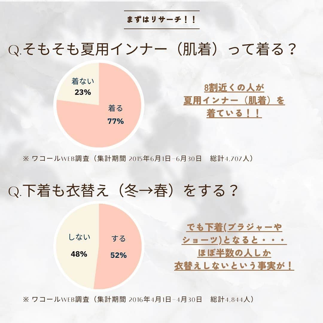 ワコールウェブストアさんのインスタグラム写真 - (ワコールウェブストアInstagram)「暑い季節におすすめの夏ブラ☆ 気になる汗やムレ、ニオイ、しめつけ、お洋服へのひびきにくさ、などなど…  みんなはどうしてる？  夏の下着事情に関するアンケート調査をもとに、お悩みに沿ったおすすめ商品をご紹介♪  #ランジェリー通販 #大人ランジェリー #下着選び #かわいい下着 #おしゃれな下着 #夏ブラ #夏 #wacoal #ワコール #ピーチジョン #peachjohn #ウイング #wing #ワコールウェブストア #ワコールウェブストア限定」7月20日 17時00分 - wacoal_webstore