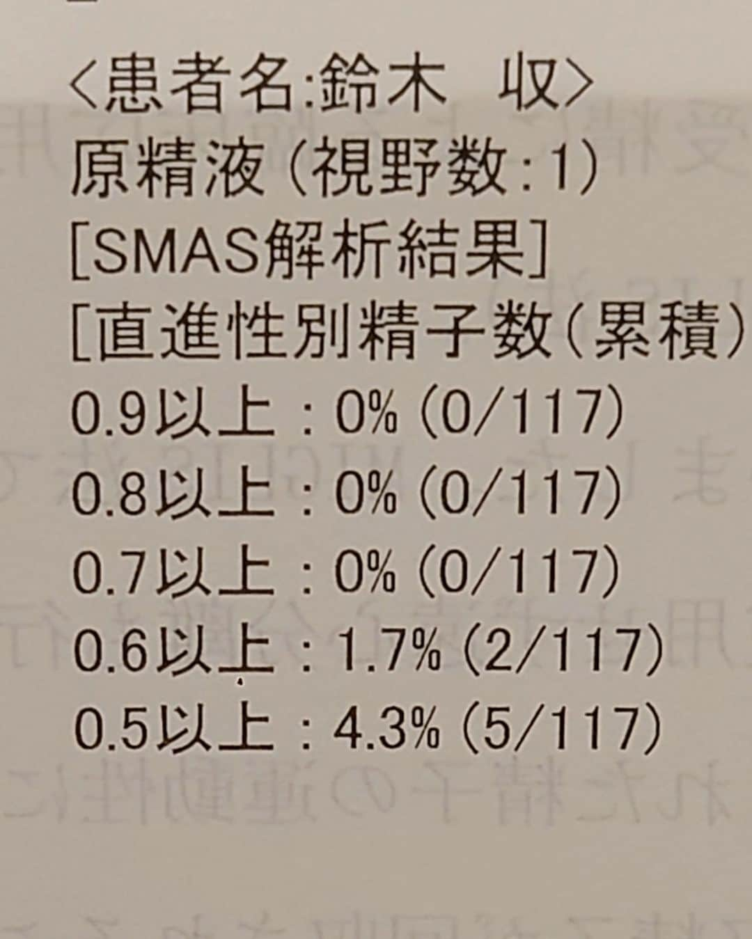 鈴木おさむさんのインスタグラム写真 - (鈴木おさむInstagram)「今朝は８時から精液検査に行ってきました。 ５１歳からの妊活です。 妻と話して頑張りたいなと。 妊活は女性だけの問題になりがちですが、男性とともにするのが妊活です。 男性がいかに前向きに勉強するかが大事かなと思ってます。 僕は前から、自分の精液に何かと問題がありまして。 今回も久しぶりに精液検査しましたが。 やはり運動率も高くなく。 なにより、まっすぐ動く精子が少ないと。 やはり。自分に問題があると受け止めることが大事だなと。 顕微授精と言われたので。 凍結をお願いしまして。 凍結の費用、７万ちょっと。 うん。 やはり。かかりますね！！ 妊活中のみなさん。 頑張りましょう！！」7月11日 10時51分 - osamuchan_suzuki