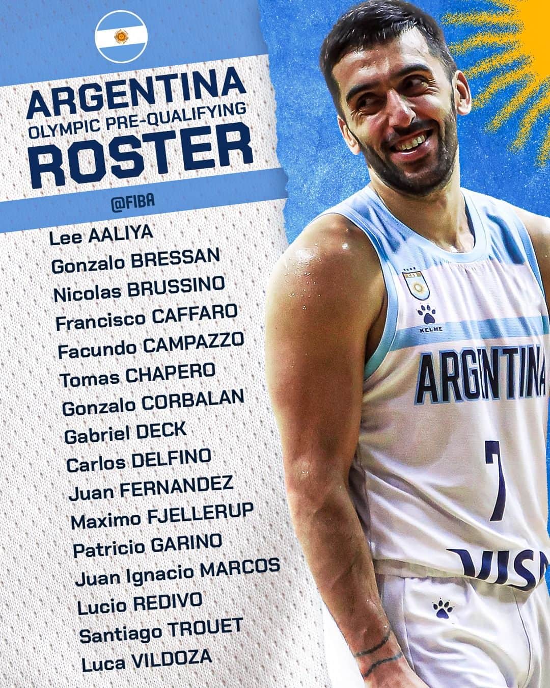 FIBAさんのインスタグラム写真 - (FIBAInstagram)「Mix of youth and experience in Argentina's Olympic Pre-Qualifying roster 🇦🇷🔥  #FIBAOQT」7月12日 0時16分 - fiba