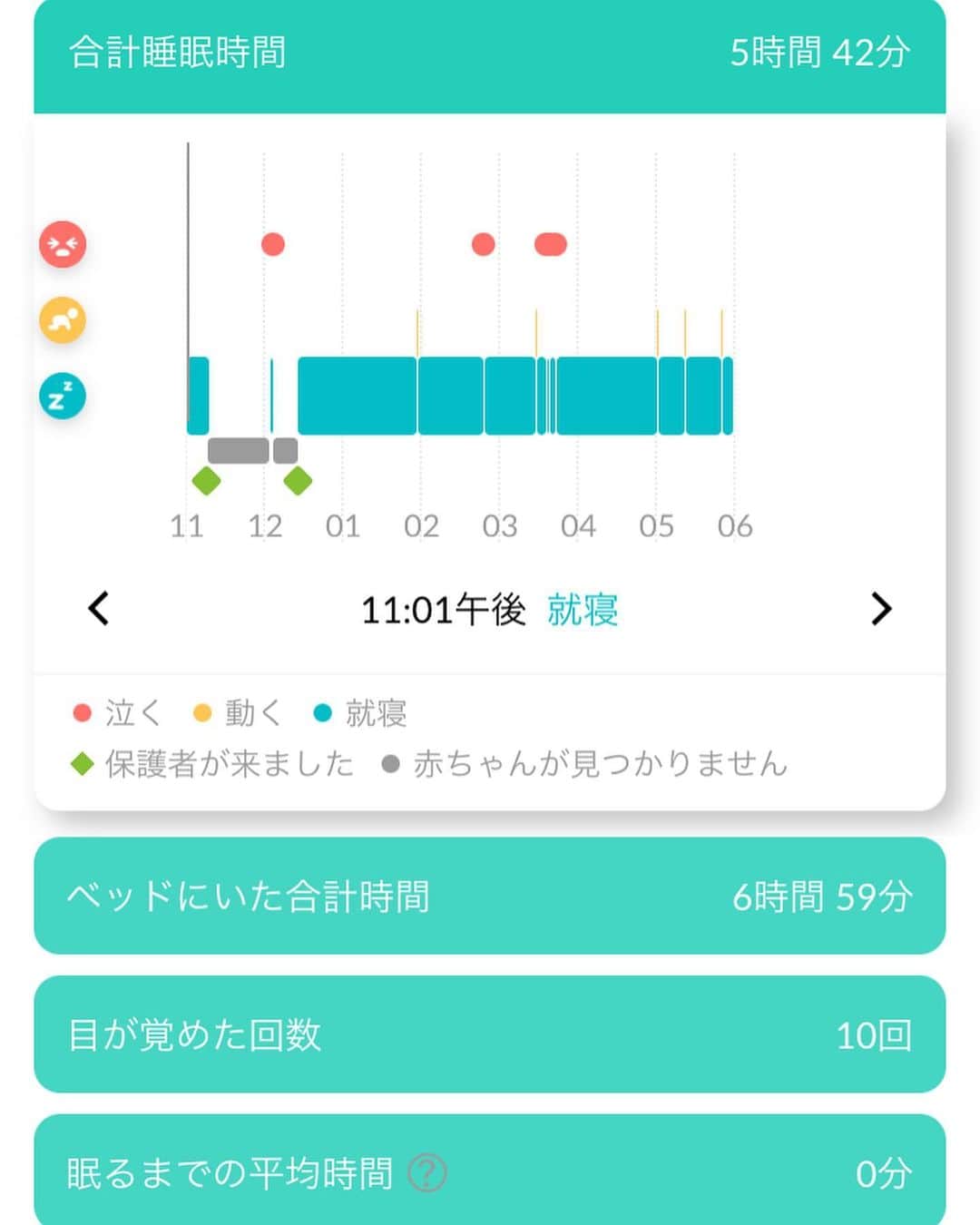 カナさんのインスタグラム写真 - (カナInstagram)「🍼PR・クーポンコードあり🧸  スマホで赤ちゃんの状態を知ることができて👶🏻 危険を感知したら通知をしてくれる ベビーモニター @cuboai_japan 🐣  四六時中赤ちゃんを自分の目で見てないと 不安や心配でいっぱいになってたけど、 これのおかげで 睡眠時間や自分時間を増やすことができるようになって 心にも余裕ができたり優しくなれたりして みんなHAPPYになったよ🫶🏻  録画機能がついてるから、 起きた時間や寝た時間を確認できて 毎日の睡眠時間の記録にも大助かりしてるよ🛌🤍  室温や湿度が高すぎる・低すぎるときに教えてくれたり 睡眠時間を分析してくれたり💤 オルゴール音や子守唄もかけてくれるの🌈  高機能なベビーシッターさんだよ🫱🏻‍🫲🏽  モニターは高性能、高画質で 明るいときはもちろん、真っ暗な状態でも 表情がわかるくらい映像がとっても綺麗✨  心を楽に、幸せな気持ちにしてくれる、 本当におすすめしたいベビーグッズだよ🥰 (気になる方は @cuboai_japan  を見てみてくださいね）  クーポンコード:KANA2023 (フォロワー様専用の1500円 割引クーポンコード、公式サイトにてのみ有効) URL  https://bit.ly/423t4uj とってもお得なのでぜひ使ってね！ プレゼントにも喜ばれると思います💝  #cuboaiスマートベビーモニター #cuboai赤ちゃんねんね見守りセット #cuboaiベビーセンサーパッド #cuboaiのある生活 #cuboai #男の子ママ #新生児 #新米ママ」7月11日 20時07分 - _kana627_