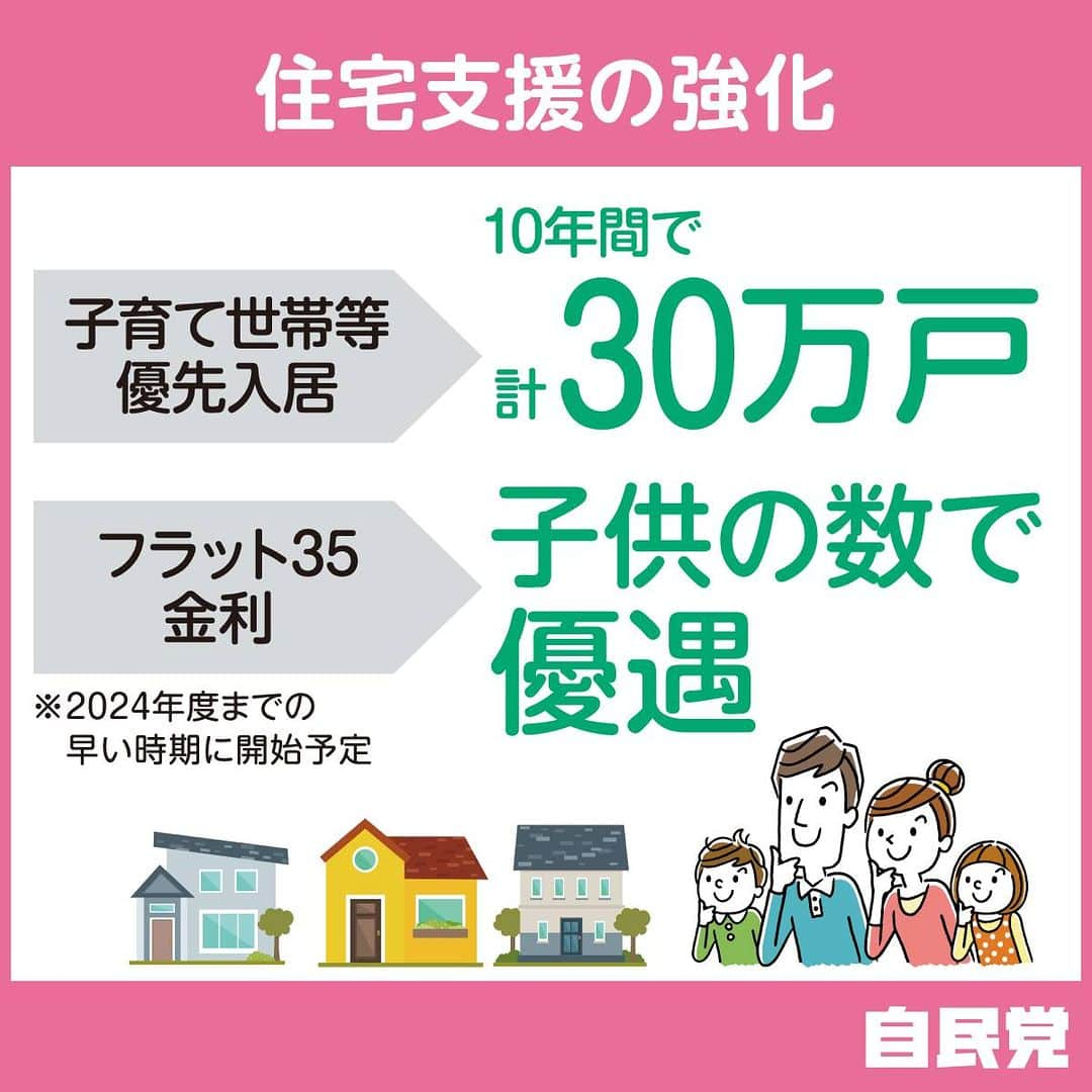 自民党のインスタグラム：「【こども未来戦略方針】  ①若い世代の所得を増やす「住宅支援の強化」 子育て世帯の優先入居、住宅ローン金利の優遇拡大等、子育て世帯を応援します！  #こども未来戦略 #住宅支援」