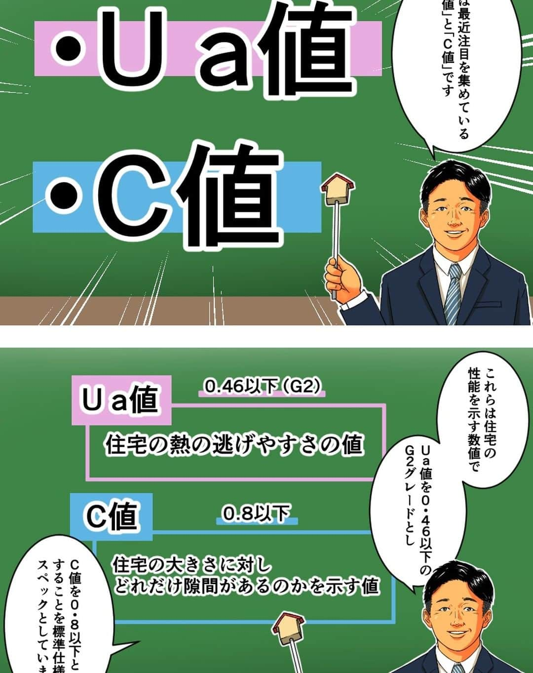 株式会社 加度商さんのインスタグラム写真 - (株式会社 加度商Instagram)「家づくりの理念について分かりやすいように漫画で作成してもらいました。 弊社のYouTubeチャンネルに理念の他、「安全性」「快適性」「保証」「規格住宅」についてもUPしております。 是非とも見て下さい！  ■■■駅家モデルハウス公開中■■■ 外に閉じて内に開く「中庭テラスのある家」  https://www.kadosho.com/co_event/3e0c48db498cd93b8b91d7802062c3d2.html  ◇◇◇◇◇  🌟オシャレなインテリア商品を集めました @kadosho2__  インテリアについての投稿をメインとしていますので こちらもフォロー&いいねよろしくお願いします☺️  ◇◇◇◇◇  #加度商#塗り壁#外観デザイン#注文住宅#新築#かっこいい家#外観 #長期優良住宅#内観デザイン#設計事務所#施工実例#内観  #セルロースファイバー#付加断熱 #ヒートショック#家づくり勉強会  #人生100年時代を見据えた家 #セルロースファイバーと外貼り断熱でG2グレードの「W断熱」 #耐震等級3と制震ダンパーの「W耐震」 #構造躯体保証20年と住宅設備保証10年の「W保証」  #尾道新築#福山新築#三原新築 #尾道工務店#福山工務店#三原工務店 #尾道注文住宅#福山注文住宅#三原注文住宅 #ハウスメーカー選び」7月12日 7時59分 - kadosho1