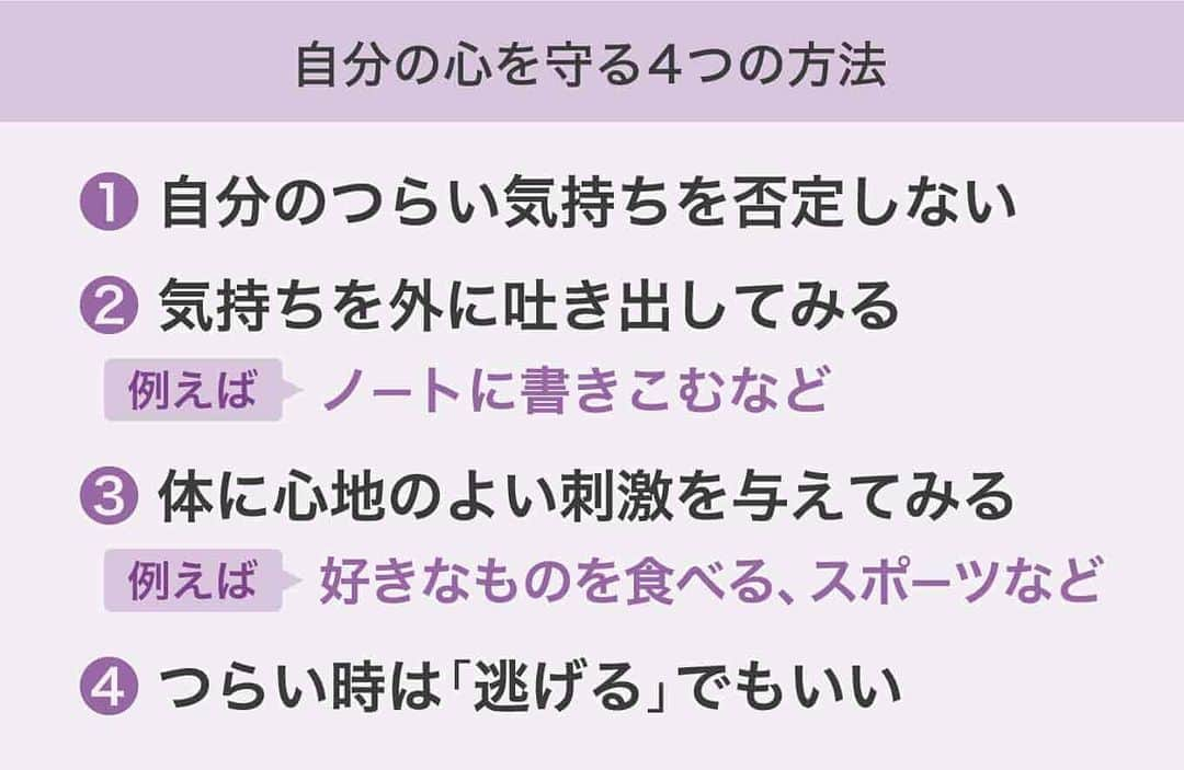 玉城ちはるのインスタグラム：「【著名な方の死の報道との向き合い方】  現代はインプットが過剰な状態にあります。インプットとアウトプットは、3：7が黄金比とされ、 このふたつはバランスを取り合いながら人の心身を保っています。 たとえ遺族ではなくても、見知った人が亡くなった時は、気分が落ち込んだり、孤独を感じたりすることがあります。相手が一度も会ったことがない著名人だったとしても、人柄を知っていたり、テレビでよく見かけていたりと、“精神的な距離が近い”人が亡くなってしまうことは、とても苦しいことです。それが自殺報道であればなおさら、重たい気持ちになってしまうのは自然な心の反応です。決してあなただけではありません。  グッと胸が締め付けられるような悲しみを感じている時、「こんな風に悲しんでいるのは、自分にとっても良くないことだ」「当事者ではないんだから、忘れるべきだ」と思う方もいるかもしれません。ですが、その悲しみを我慢する必要はありません。心にあふれる気持ちを、無理に抑える必要はありません。  まずは「言語化」をお勧めします。言葉にしてつらい気持ちや悲しい思いを表現することが大事な癒しへの一歩になります。「実際には知らないけれど身近に感じている人がなくなるとつらいね」というように、つらさを表現することは大事です。  いつも講演でお話ししている  相談力がこれにあたります。 気持ちを言語化できる事がまさに アウトプットです。  しんどい時はこちらのラインでも良いので書き出すなど 活用してみてください。」